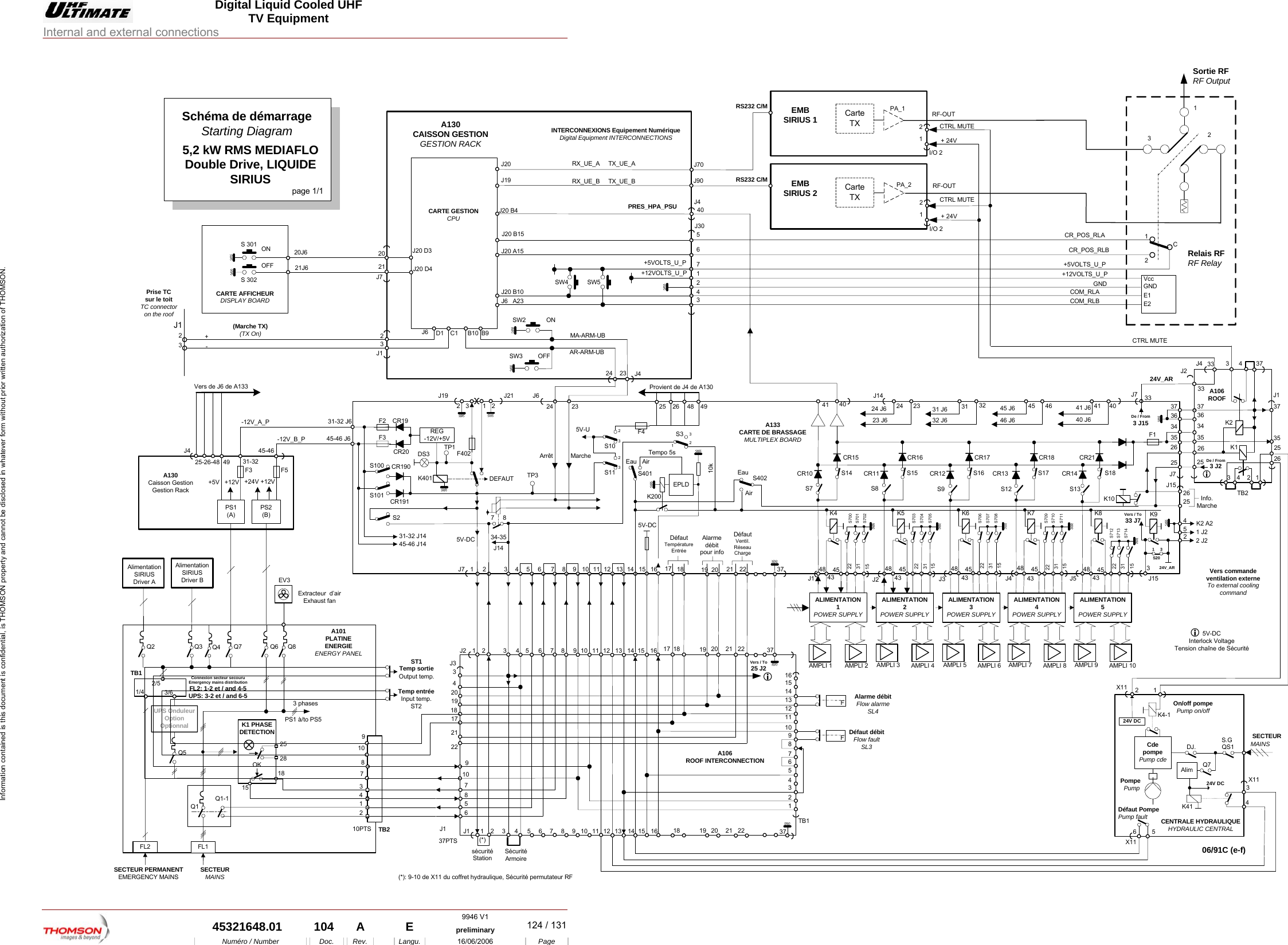  Digital Liquid Cooled UHF TV Equipment Internal and external connections  9946 V1  45321648.01  104  A    E  preliminary  124 / 131Num&eacute;ro / Number    Doc.    Rev.   Langu.  16/06/2006 Page Information contained is this document is confidential, is THOMSON property and cannot be disclosed in whatever form without prior written authorization of THOMSON.                      A130Caisson GestionGestion RackSch&eacute;ma de d&eacute;marrageStarting Diagram5,2 kW RMS MEDIAFLODouble Drive, LIQUIDESIRIUS45-46 J631-32 J6page 1/120J6S 301 ONCARTE AFFICHEURDISPLAY BOARDOFFS 30221J6A15PRES_HPA_PSUJ20 B4J90J305671243J1232324D1 C1 B9J6 B10+5VOLTS_U_P+12VOLTS_U_PJ20 B15J20 A15J20 B10J6   A23CARTE GESTIONCPUJ20 D3INTERCONNEXIONS Equipement Num&eacute;riqueDigital Equipment INTERCONNECTIONSAR-ARM-UBMA-ARM-UBSW4 SW5J20 D42VccGNDE1E2CR_POS_RLACR_POS_RLB+5VOLTS_U_P+12VOLTS_U_P12CGNDCOM_RLACOM_RLBRelais RFRF Relay06/91C (e-f)Vers commandeventilation externeTo external coolingcommandREG-12V/+5V4348 45J2 4348 45J3 4348 45J4 4348 45J52526J15Alarmed&eacute;bitpour infoTempo 5sK2005V-DCArr&ecirc;t Marche24 23J6403421 2216151413121098764321J7S700S701S702S703S704S705S706S707S708S709S710S711S712S713S714223115223115223115223115312S3CR19CR20CR190CR191S7S14S8S15S9S16S12S17S13S1841J1424 2324 J623 J631 3231 J632 J641 4045 4645 J646 J65V-DC10kF2F3DS3F1TP1K4 K5 K6 K7 K8CR15 CR16 CR17 CR18 CR21CR10 CR11 CR12 CR13 CR1434-35J147     8363537J732S11S103219 201817D&eacute;fautVentil.R&eacute;seauChargeD&eacute;fautTemp&eacute;ratureEntr&eacute;e31-32 J1445-46 J14Eau AirEauAirS402S4015F402K401J19 J21DEFAUT231224V_AR2S2S100S101TP35V-U41 J640 J6F4TB2J134363537112 J231-3245-46AlimentationSIRIUSDriver AAlimentationSIRIUSDriver B+5V   +12VJ123+-A101PLATINEENERGIEENERGY PANELPS1 &agrave;/to PS513EMBSIRIUS 1(Marche TX)(TX On)EV3Prise TCsur le toitTC connectoron the roofExtracteur  d&rsquo;airExhaust fanPS1(A)PS2(B)-12V_B_P-12V_A_PJ4+24V +12V25-26-48  4925 26 48 49Provient de J4 de A130Vers de J6 de A133F5F319 201615141312111087654321J2 37161514131211108765 94321J1912345678910111213151614TB1J37856(*)s&eacute;curit&eacute;StationA106ROOF INTERCONNECTION(*): 9-10 de X11 du coffret hydraulique, S&eacute;curit&eacute; permutateur RF34EPLD37 Alarme d&eacute;bitFlow alarmeSL417 18 21 2219 20 3718 21 22K9Info.MarcheK1035K2 A21 J24J1526J23735A106ROOF4262625213D&eacute;faut d&eacute;bitFlow faultSL3FFCdepompePump cdeK4-121On/off pompePump on/offS.GDJ. SECTEURMAINSCENTRALE HYDRAULIQUEHYDRAULIC CENTRALD&eacute;faut PompePump fault65 K41QS1Q7Alim24V DC 34X11X11X1124V DC171819202221PompePump40J4J4SW3         OFFSW2            ONJ72021Sortie RFRF OutputCarteTXRF-OUTEMBSIRIUS 2 CarteTXRF-OUTPA_1PA_2RS232 C/MRS232 C/MJ70A130CAISSON GESTIONGESTION RACKJ20J19RX_UE_A     TX_UE_ARX_UE_B     TX_UE_B2528TB2K1 PHASEDETECTIONOKQ7Q23 phases3412SECTEURMAINSFL2SECTEUR PERMANENTEMERGENCY MAINSQ1-1Q1TB1Q82/5J1S&eacute;curit&eacute;ArmoireFL137PTS10PTSA133CARTE DE BRASSAGEMULTIPLEX BOARD333324V_AR33 43J4CTRL MUTE21I/O 2+ 24V21I/O 2+ 24VCTRL MUTECTRL MUTEALIMENTATION2POWER SUPPLYAMPLI 3 AMPLI 4ALIMENTATION3POWER SUPPLYAMPLI 5 AMPLI 6ALIMENTATION4POWER SUPPLYAMPLI 7 AMPLI 8ALIMENTATION5POWER SUPPLYAMPLI 9 AMPLI 10AMPLI 1ALIMENTATION1POWER SUPPLYAMPLI 218159781091/4Q6Q5UPS OnduleurOptionOptionnal3/6Q4Q3Connexion secteur secouruEmergency mains distributionFL2: 1-2 et / and 4-5UPS: 3-2 et / and 6-5ST1Temp sortieOutput temp.Temp entr&eacute;eInput temp.ST2104348 45J1223115Vers / To33 J71     3S20De / From3 J1537LK2K1LDe / From3 J225J725Vers / To25 J25V-DCInterlock VoltageTension cha&icirc;ne de S&eacute;curit&eacute;L 