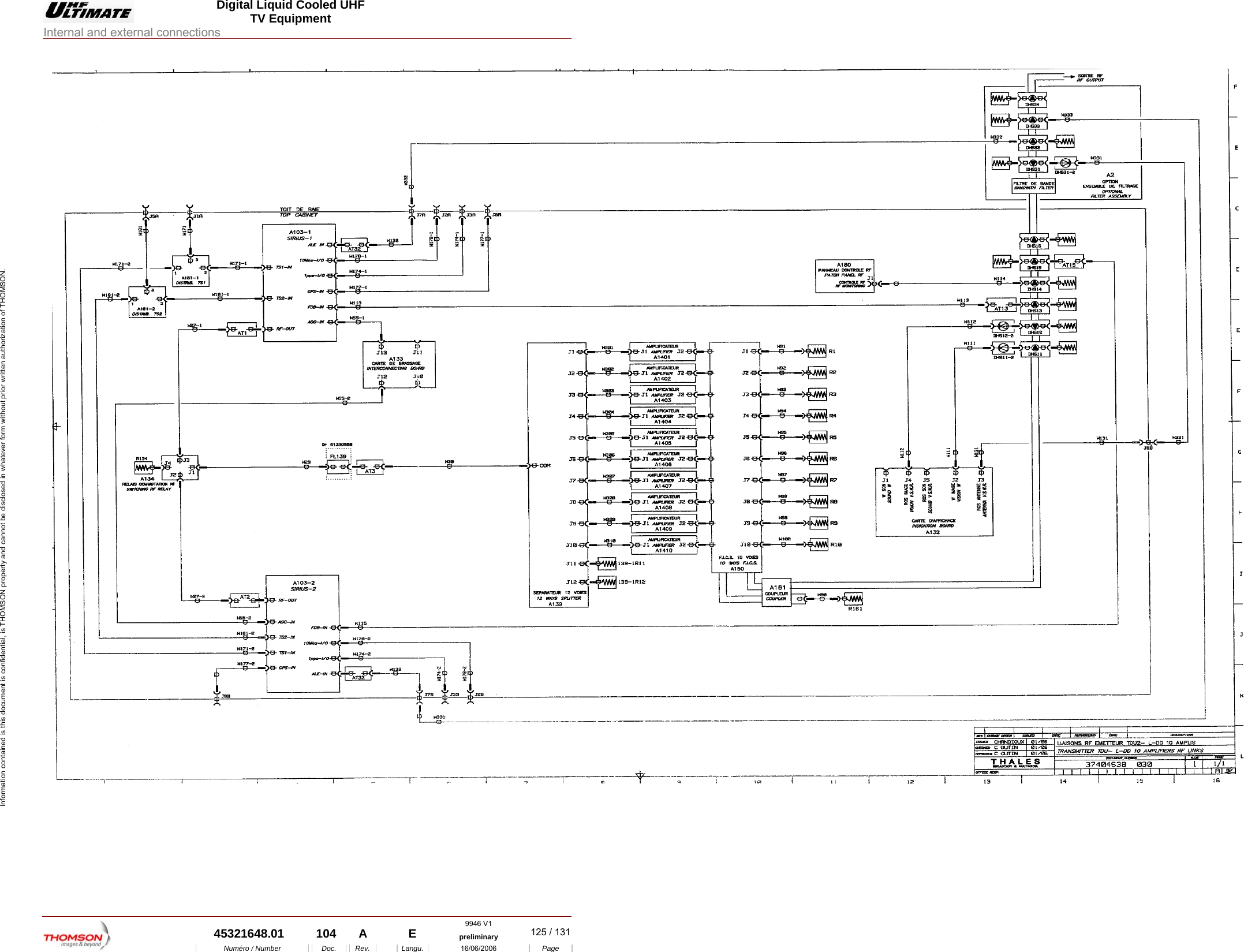  Digital Liquid Cooled UHF TV Equipment Internal and external connections  9946 V1  45321648.01  104  A    E  preliminary  125 / 131Num&eacute;ro / Number    Doc.    Rev.   Langu.  16/06/2006 Page Information contained is this document is confidential, is THOMSON property and cannot be disclosed in whatever form without prior written authorization of THOMSON.  