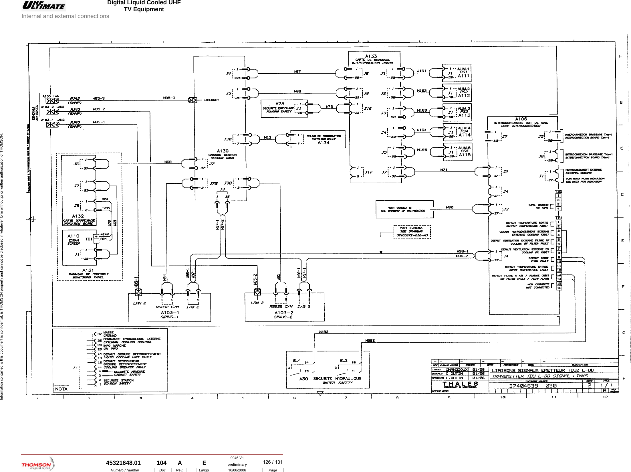  Digital Liquid Cooled UHF TV Equipment Internal and external connections  9946 V1  45321648.01  104  A    E  preliminary  126 / 131Num&eacute;ro / Number    Doc.    Rev.   Langu.  16/06/2006 Page Information contained is this document is confidential, is THOMSON property and cannot be disclosed in whatever form without prior written authorization of THOMSON.  