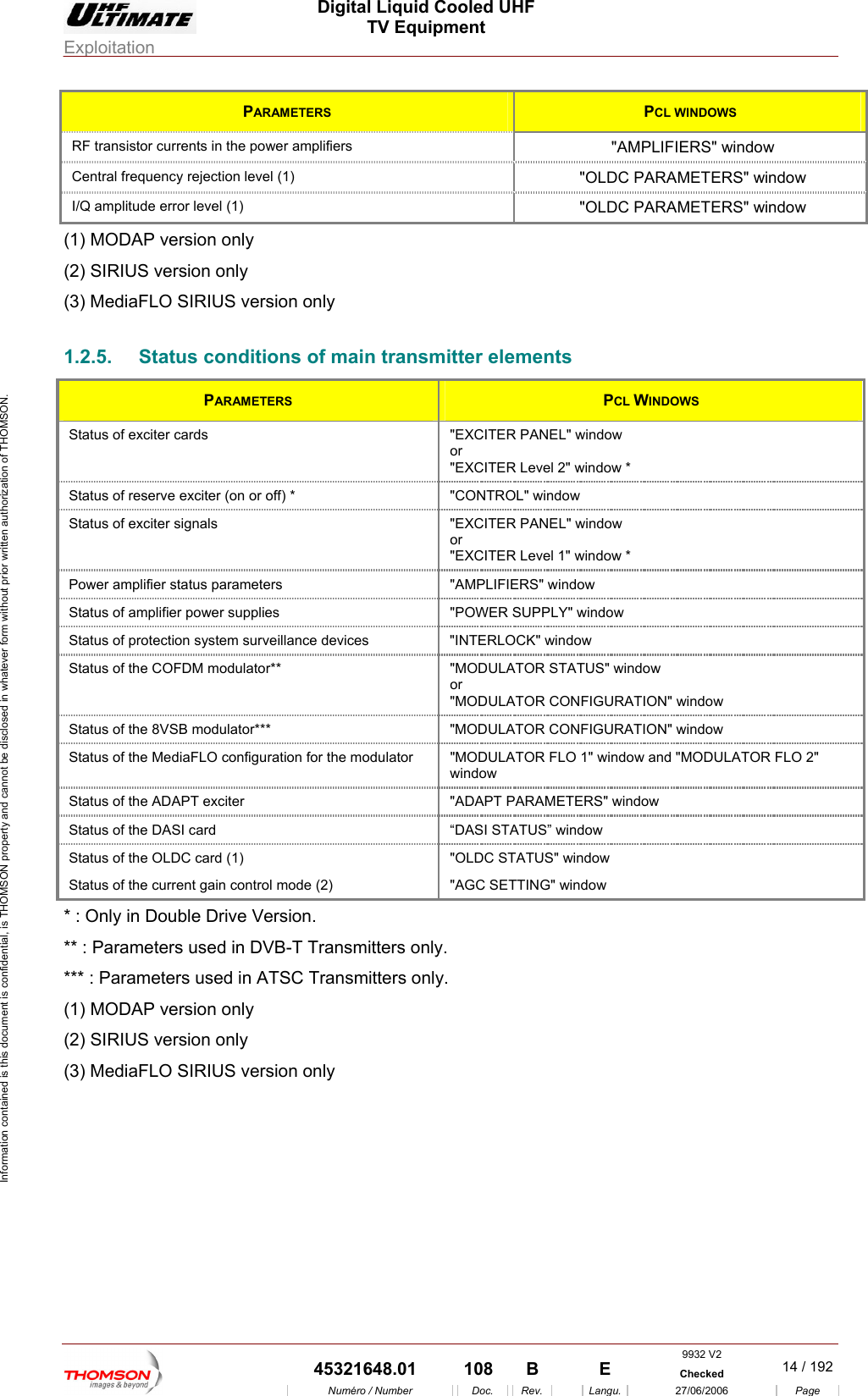  Digital Liquid Cooled UHF TV Equipment Exploitation  Information contained is this document is confidential, is THOMSON property and cannot be disclosed in whatever form without prior written authorization of THOMSON. PARAMETERS  PCL WINDOWS RF transistor currents in the power amplifiers "AMPLIFIERS" window Central frequency rejection level (1) "OLDC PARAMETERS" window I/Q amplitude error level (1) "OLDC PARAMETERS" window (1) MODAP version only (2) SIRIUS version only  (3) MediaF ly 1.2.5.  Status conditions of main transmitter elements LO SIRIUS version onPARAMETERS  PCL WINDOWS Status of exciter cards "EXCITER PANEL" window or "EXCITER Level 2" window * Status of reserve exciter (on or off) * "CONTROL" window Status of exciter signals "EXCITER PANEL" window "EXCITER Level 1" window *or  Power amplifier status parameters "AMPLIFIERS" window Sta "POWER SUPPLY" window tus of amplifier power supplies Status of protection system surveillance devices  "INTERLOCK" window Status of the COFDM modulator** "MODULATOR STATUS" window or "MODULATOR CONFIGURATION" window Status of the 8VSB modulator***  "MODULATOR CONFIGURATION" window Status of the MediaFLO configuration for the modulator  "MODULATOR FLO 1" window and "MODULATOR FLO 2" window  Status of the ADAPT exciter "ADAPT PARAMETERS" window Status of the DASI card &ldquo;DASI STATUS&rdquo; window Status of the OLDC card (1) "OLDC STATUS" window Status of the current gain control mode (2)  "AGC SETTING" window * : Only in Double Drive Version. ** : Parameters used in DVB-T Transmitters only. (2) SIRIUS version only (3) MediaFLO SIRIUS version only *** : Parameters used in ATSC Transmitters only. (1) MODAP version only 9932 V2  45321648.01  108  B    E  Checked  14 / 192Num&eacute;ro / Number Doc. Rev. Langu. 27/06/2006 Page 