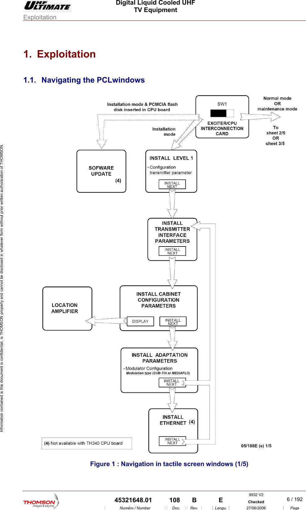  Digital Liquid Cooled UHF TV Equipment Exploitation  Information contained is this document is confidential, is THOMSON property and cannot be disclosed in whatever form without prior written authorization of THOMSON. 1. Exploitation 1.1.  Navigating the PCLwindows  Figure 1 : Navigation in tactile screen windows (1/5) 9932 V2  45321648.01  108  B    E  Checked  6 / 192 Num&eacute;ro / Number Doc. Rev. Langu. 27/06/2006 Page 