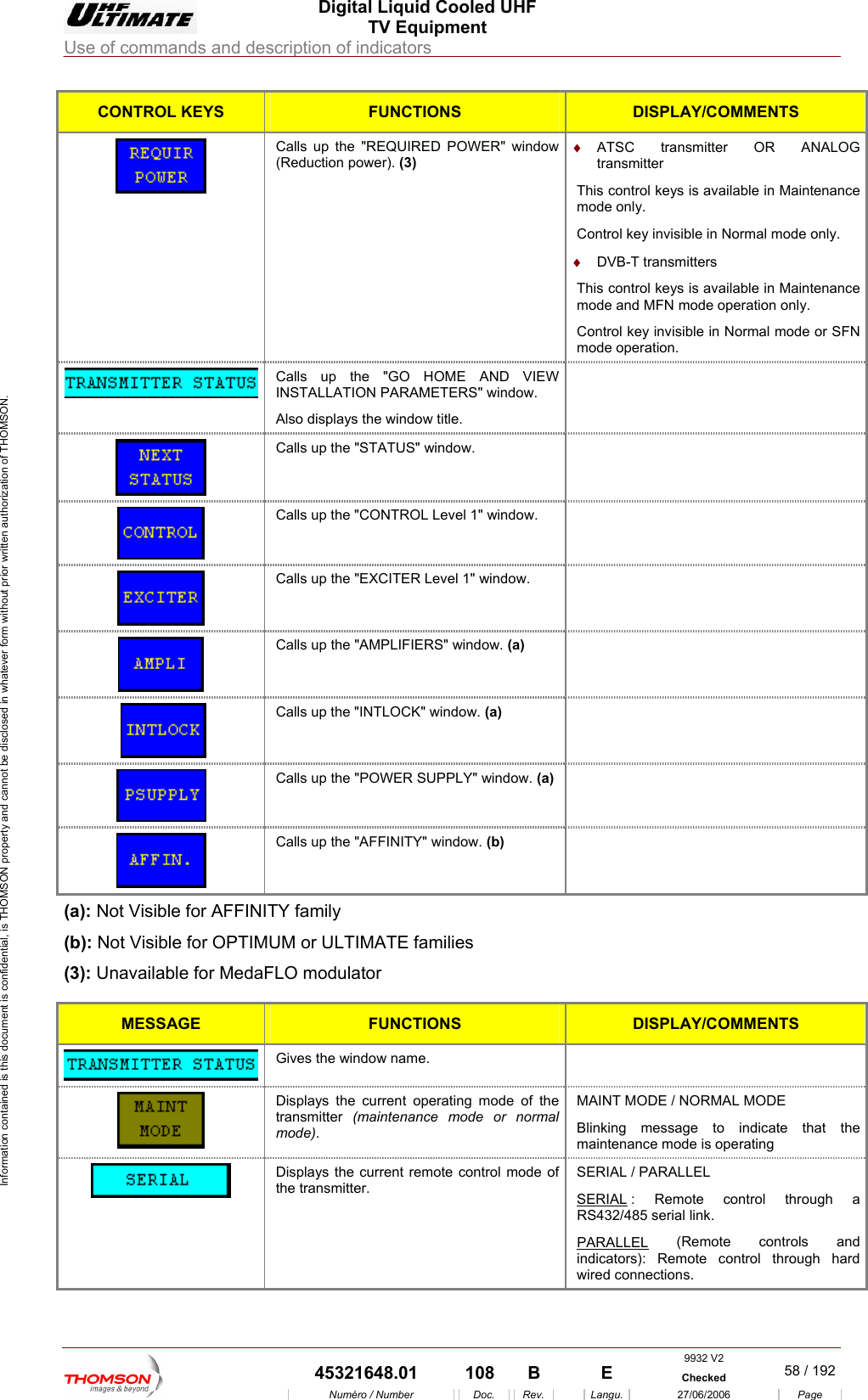  Digital Liquid Cooled UHF TV Equipment Use of commands and description of indicators  Information contained is this document is confidential, is THOMSON property and cannot be disclosed in whatever form without prior written authorization of THOMSON. CONTROL KEYS FUNCTIONS DISPLAY/COMMENTS  (Reduction power). (3) transmitter Calls up the "REQUIRED POWER" window  &diams;  ATSC transmitter OR ANALOG This control keys is available in Maintenance &diams;  DVB-T transmitters trol keys is available in Maintenance mode and MFN mode operation only. Control key invisible in Normal mode or SFN mode operation. mode only. Control key invisible in Normal mode only. This con Calls up the "GO HOME AND VIEWINSTALLATION PARAMETERS" window. Also displays the window title.    Calls up the "STATUS" window.    Calls up the "CONTROL Level 1" window.    Calls up the "EXCITER Level 1" window.    Calls up the "AMPLIFIERS" window. (a)     Calls up the "INTLOCK" window. (a)   Calls up the "POWER SUPPLY" window. (a)   Calls up the "AFFINITY" window. (b)  (a): Not Visible for AFFINITY family (b): Not Visible for OPTIMUM or ULTIMATE families (3): Unavailable for MedaFLO modulator  MESSAGE FUNCTIONS DISPLAY/COMMENTS  Gives the window name.    Displays the c  mode of the transmitter  (m  or normal MAINT Mlinking message to indicate that the aintenance mode is operating urrent operatingaintenance modemode). ODE / NORMAL MODE Bm Displays the current remote control mode othe transmitter. f  SERIAL / PARALLEL SERIAL : Remote control through a RS432/485 serial link. PARALLEL (Remote controls and indicators): Remote control through hard wired connections. 9932 V2  45321648.01  108  B    E  Checked  58 / 192Num&eacute;ro / Number Doc. Rev. Langu. 27/06/2006 Page 