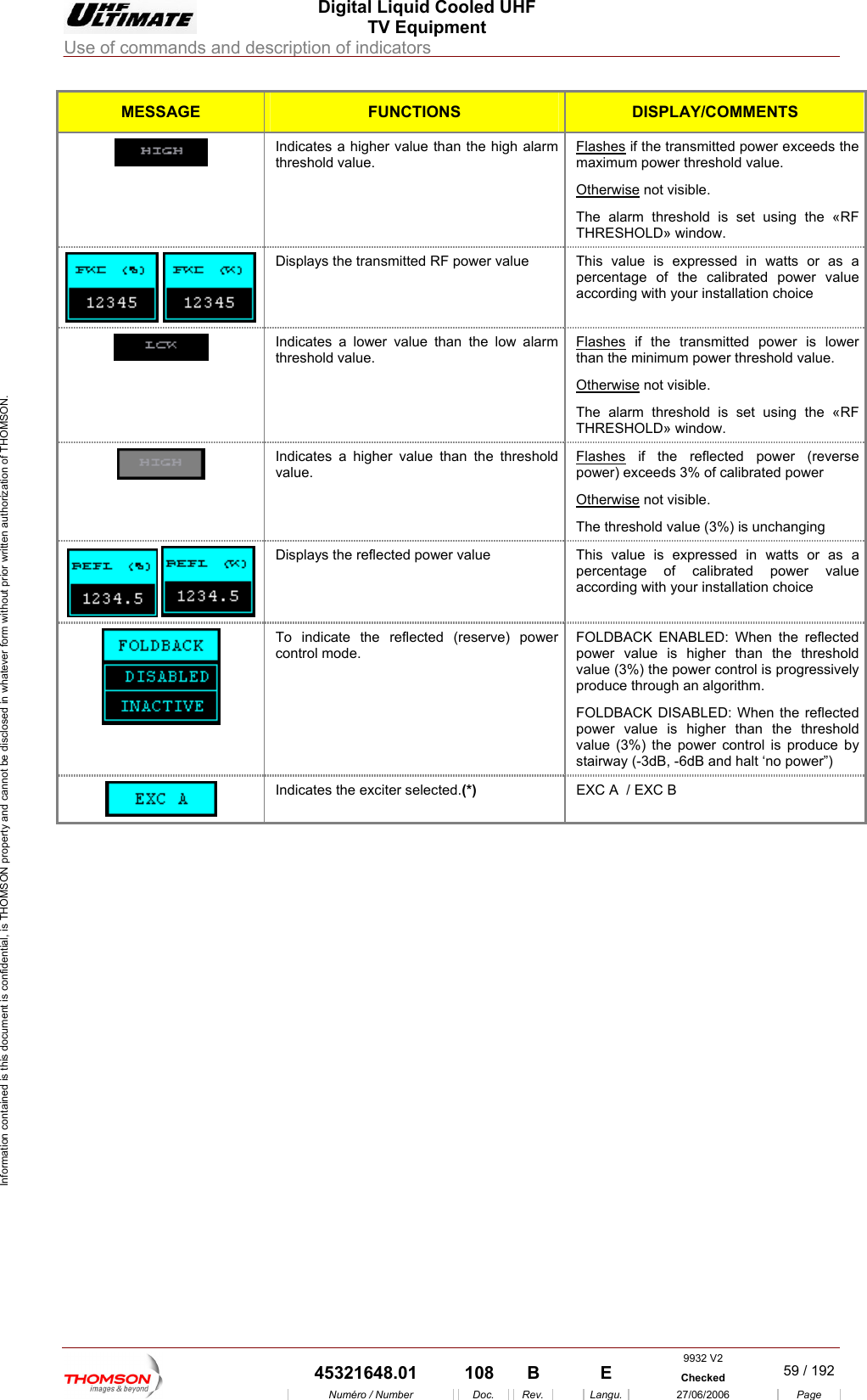  Digital Liquid Cooled UHF TV Equipment Use of commands and description of indicators  Information contained is this document is confidential, is THOMSON property and cannot be disclosed in whatever form without prior written authorization of THOMSON. MESSAGE FUNCTIONS DISPLAY/COMMENTS Indicates a higher value than the high alarm threshold value. Flashes if the transmitted power exceeds the maximum power threshold value. Otherwise not visible. The alarm threshold is set using the &laquo;RF THRESHOLD&raquo; window.     Displays the transmitted RF power value  This value is expressed in watts or as a percentage of the calibrated power value according with your installation choice  Indicates a lower value than the low alarm threshold value. Flashes if the transmitted power is lower than the minimum power threshold value. herwiseOt  not visible. he alarm threshold is set using the &laquo;RF THRESHOLD&raquo; window. T Indicates a higher value than the threshold value.  Flashes if the reflected power (reverse power) exceeds 3% of calibrated power  wise Other  not visible. eshold value (3%) is unchanging  The thrDisplays the reflected power value  Th   is  value is expressed in watts or as a percentage of calibrated power value according with your installation choice To indicate the reflected (reserve) control mode. power  OLDBACK ENABLED: When the reflected ower value is higher than the threshold value (3%) the power control is progressively produce through an algorithm.  OLDBACK DISABLED: When the reflected power value is higher than the threshold value (3%) the power control is produce by stairway (-3dB, -6dB and halt &lsquo;no power&rdquo;) FpF   EXC A  / EXC B  Indicates the exciter selected.(*) 9932 V2  45321648.01  108  B    E  Checked  59 / 192Num&eacute;ro / Number Doc. Rev. Langu. 27/06/2006 Page 