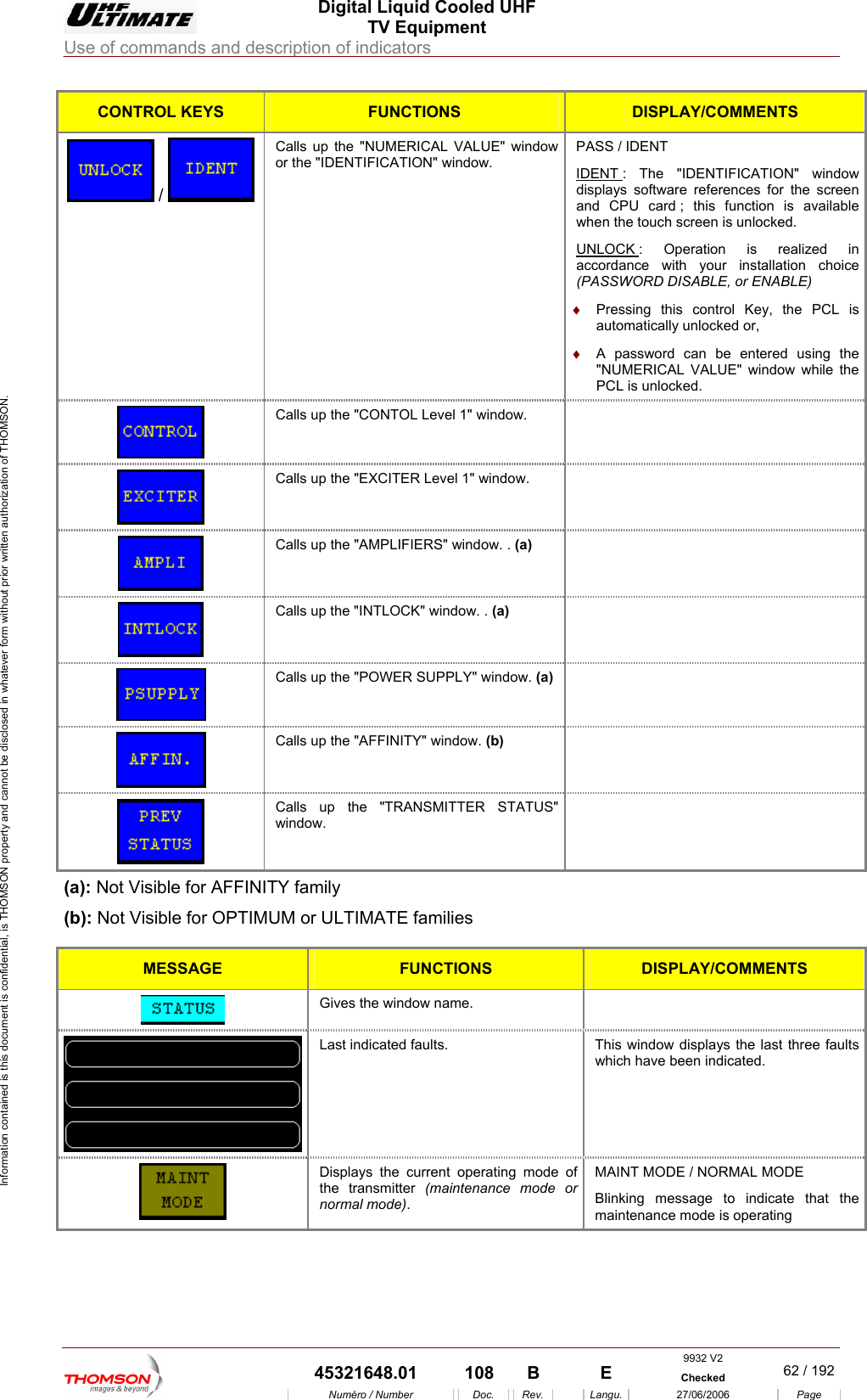  Digital Liquid Cooled UHF TV Equipment Use of commands and description of indicators  Information contained is this document is confidential, is THOMSON property and cannot be disclosed in whatever form without prior written authorization of THOMSON. CONTROL KEYS FUNCTIONS DISPLAY/COMMENTS  /   or the "IDENTIFICATION" window.  IDENT Calls up the "NUMERICAL VALUE" window  PASS / IDENT : The "IDENTIFICATION" window displays software references for the screen and CPU card ; this function is available when the touch screen is unlocked. UNLOCK : Operation is realized in accordance with your installation choice (PASS LE) &diams;  Pressing this control Key, the PCL is automatically unlocked or, &diams;  A password can be entered using the "NUMERICAL VALUE" window while the PCL is unlocked. WORD DISABLE, or ENAB Calls up the "CONTOL Level 1" window.    Calls up the "EXCITER Level 1" window.    Calls up the "AMPLIFIERS" window. . (a)   Calls up the "INTLOCK" window. . (a)    Calls up the "POWER SUPPLY" window. (a)   Calls up the "AFFINITY" window. (b)   Calls up the "TRANSMITTER STATUS"   window. (a): Not Visib  for AFFINIT(b): Not Visible for OPTIMU le Y family M or ULTIMATE families MESSA E GFUNCTIONS DISPLAY/COMMENTS  Gives the window name.    Last indicated faults.  This window displays the last three faults which have been indicated.  Displays the  g mode of the transmitter   normal mode). MAINT MOBlinking message to indicate that the maintenance mode is operating current operatin(maintenance mode orDE / NORMAL MODE     9932 V2  45321648.01  108  B    E  Checked  62 / 192Num&eacute;ro / Number Doc. Rev. Langu. 27/06/2006 Page 