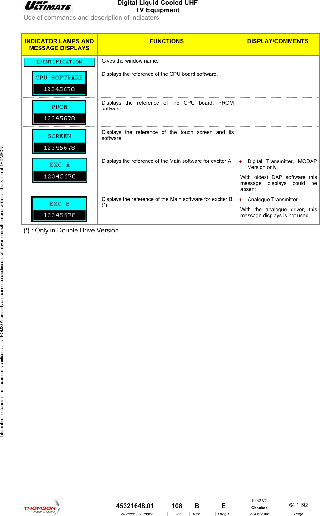  Digital Liquid Cooled UHF TV Equipment Use of commands and description of indicators  Information contained is this document is confidential, is THOMSON property and cannot be disclosed in whatever form without prior written authorization of THOMSON. INDICATOR LAMPS AND MESS GE DISPLAYS AFUNCTIONS DISPLAY/COMMENTS  Gives the window name.   Displays the reference of the CPU board software.    Displays the reference of the CPU board. PROM software   Displays the reference of the touch screen ansoftware. d its     Displays the reference of the Main software for exciter A.  &diams;  Digital Transmitter, MODAP Version only:  With oldest DAP software this message displays could be absent  Displays the reference of the Main software for exciter B. (*) &diams;  Analogue Transmitter  With the analogue driver, this message displays is not used (*) : Only in Double Drive Version    9932 V2  45321648.01  108  B    E  Checked  64 / 192Num&eacute;ro / Number Doc. Rev. Langu. 27/06/2006 Page 