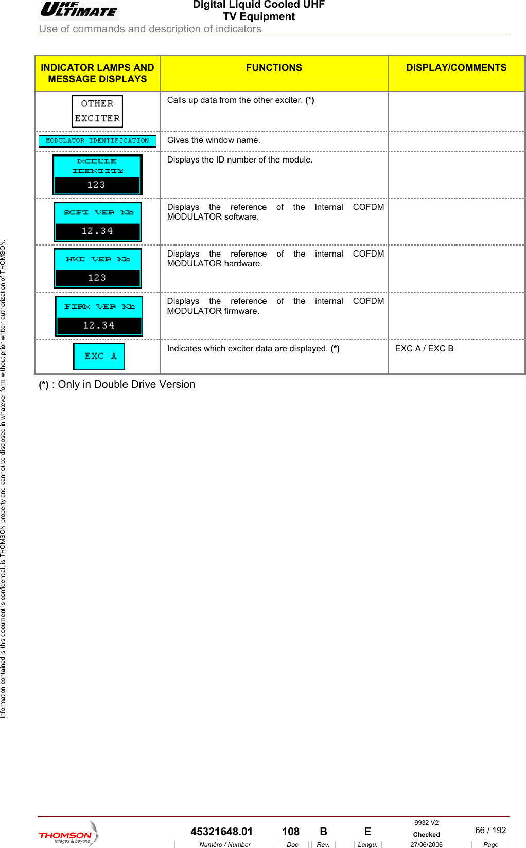  Digital Liquid Cooled UHF TV Equipment Use of commands and description of indicators  Information contained is this document is confidential, is THOMSON property and cannot be disclosed in whatever form without prior written authorization of THOMSON. INDICATOR LAMPS AND MESS GE DISPLAYS AFUNCTIONS  DISPLAY/COMMENTS Calls up data from the other exciter. (*)    Gives the window name.   Displays the ID number of the module.     Displays the reference of the Internal COFDM  MODULATOR software.   Displays the reference of the internal COFDM MODULATOR hardware.  Displays the reference of the internal COFDM MODULATOR firmware .  Indicates w xciter data are displayed. (*)  EXC A / EXC B  hich e(*) : Only in Double Drive Version    9932 V2  45321648.01  108  B    E  Checked  66 / 192Num&eacute;ro / Number Doc. Rev. Langu. 27/06/2006 Page 