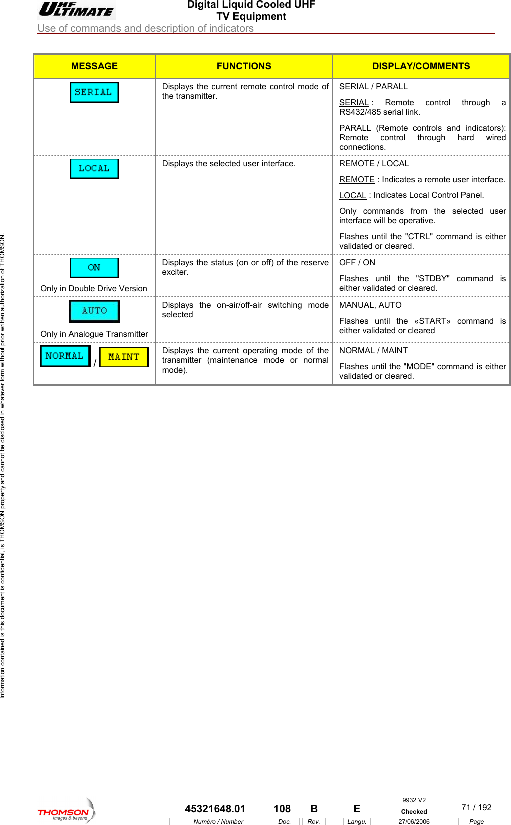  Digital Liquid Cooled UHF TV Equipment Use of commands and description of indicators  Information contained is this document is confidential, is THOMSON property and cannot be disclosed in whatever form without prior written authorization of THOMSON. MESSAGE FUNCTIONS DISPLAY/COMMENTS  the transmitter.  SERIALDisplays the current remote control mode of  SERIAL / PARALL  : Remote control through a RS432/485 serial link. PARALL (Remote controls and indicatRemote control through hard ors): wired connections. Displays the selected user interface.  REREMOTEMOTE / LOCAL   : Indicates a remote user interface.LOCAL : Indicates Local Control Panel. Only commands from the selected user interface will be operative. Flashes until the "CTRL" command is either validated or cleared.  Only in Double Drive Version Displays the status (on or off) of the reserve exciter. OFF / ON Flashes until the "STDBY" command is either validated or cleared.  Only in Analogue Transmitter Displays the on-air/off-air switching mode selected MANUAL, AUTO Flashes until the &laquo;START&raquo; command is either validated or cleared Displays the current operating mode of the transmitter (maintenance mode or normal mode). NORMAL / MAINT Flashes  s either validated  /  until the "MODE" command i or cleared.     9932 V2  45321648.01  108  B    E  Checked  71 / 192Num&eacute;ro / Number Doc. Rev. Langu. 27/06/2006 Page 