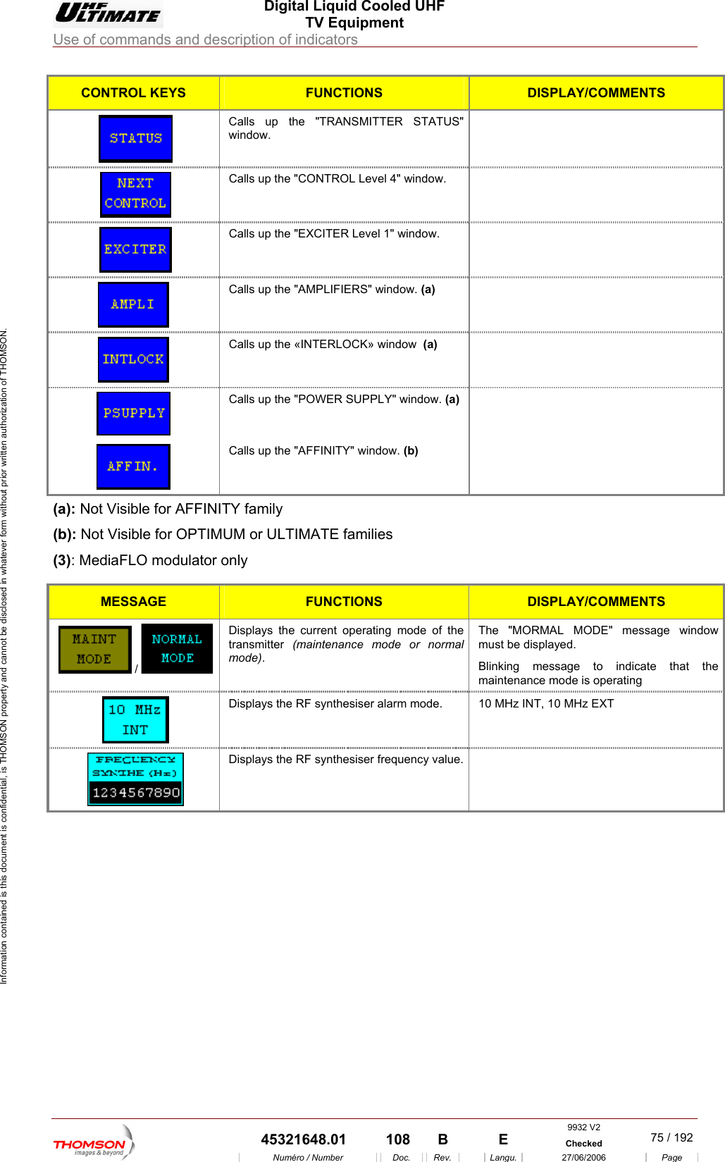  Digital Liquid Cooled UHF TV Equipment Use of commands and description of indicators  Information contained is this document is confidential, is THOMSON property and cannot be disclosed in whatever form without prior written authorization of THOMSON. CONTROL KEYS FUNCTIONS DISPLAY/COMMENTS  window. Calls up the "TRANSMITTER STATUS"   Calls up the "CONTROL Level 4" window.    Calls up the "EXCITER  Level 1" window.    Calls up the "AMPLIFIERS" window. (a)   Calls up the &laquo;INTERLOCK&raquo; window  (a)   Calls up the "POWER SUPPLY" window. (a)   Calls up the "AFFINITY" window. (b)  (a): Not Visible for AFFINITY family (b): TIMUM or ULTIM  (3): MediaFLO modulator o  Not Visible for OP ATE familiesnly MESS GEA  FUNCTIONS DISPLAY/COMMENTS  /   al mode). ORMAL MODE" message window ust be displayed. Blinking message to indicate that the maintenance mode is operating Displays the current operating mode of the transmitter  (maintenance mode or normThe "MmDisplays the RF synthesiser alarm mode.   1 0 MHz INT, 10 MHz EXT  Displays the RF synthesiser frequency value.      9932 V2  45321648.01  108  B    E  Checked  75 / 192Num&eacute;ro / Number Doc. Rev. Langu. 27/06/2006 Page 