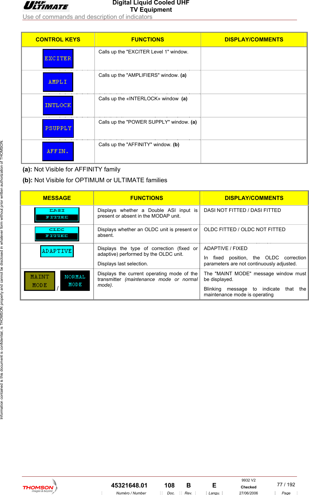  Digital Liquid Cooled UHF TV Equipment Use of commands and description of indicators  Information contained is this document is confidential, is THOMSON property and cannot be disclosed in whatever form without prior written authorization of THOMSON. CONTROL KEYS  FUNCTIONS  DISPLAY/COMMENTS Calls up the "EXCITER L evel 1" window.   Calls up the "AMPLIFIERS" window. (a)    Calls up the &laquo;INTERLOCK&raquo; window  (a)   Calls up the "POWER SUPPLY" window. (a)   Calls up the "AFFINITY" window. (b)  (a): Not Visible for AFFINITY family (b): Not Visible for OPTIMUM or ULTIMATE families  MESSAGE FUNCTIONS DISPLAY/COMMENTS  Displays whether a Double ASI input is present or absent in the MODAP unit. DASI NOT FITTED / DASI FITTED  Displays w unit is present or absent. OLDC ED  hether an OLDC   FITTED / OLDC NOT FITTDisplays the type of correction (fixedadaptive) performed b or y the OLDC unit. ADAPTIVE / FIXED In fixed position, the OLDC correction parameters are not continuously adjusted. Displays last selection.  Displays the cu /   rrent operating mode of the transmitter  (maintenance mode or normal mode). The "MAINT MODE" message window must be displayed. Blinking message to indicate that the maintenance mode is operating     9932 V2  45321648.01  108  B    E  Checked  77 / 192Num&eacute;ro / Number Doc. Rev. Langu. 27/06/2006 Page 