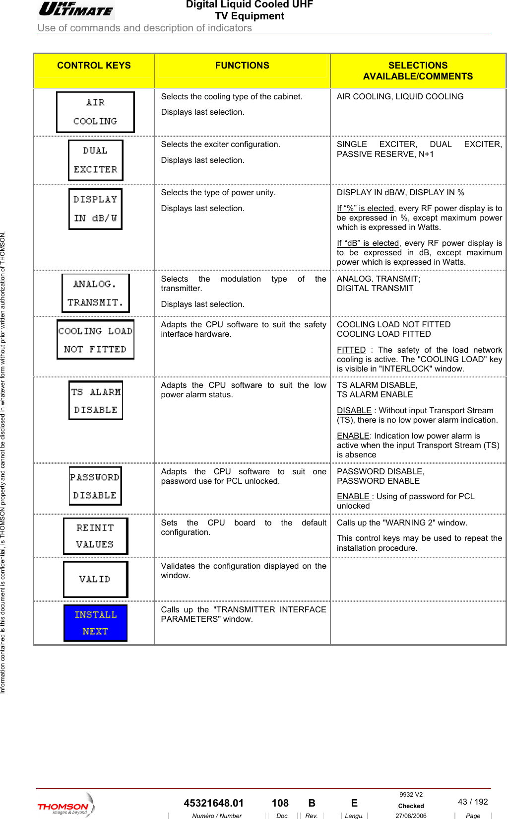  Digital Liquid Cooled UHF TV Equipment Use of commands and description of indicators  Information contained is this document is confidential, is THOMSON property and cannot be disclosed in whatever form without prior written authorization of THOMSON. CONTROL KEYS FUNCTIONS SELECTIONS AVAILABLE/COMMENTS Selects the cooling type of the cabinet. Displays last selection. AIR COOLING, LIQUID COOLING  Selects the exciter configuration.  SINGLE EXCITER, DUAL EXCITER,  Displays last selection.  PASSIVE RESERVE, N+1 Selects the type of power unityDisplays last selection. DISPLAY IN dB/W, DISPLAY IN % If &ldquo;%&rdquo; is elected. , every RF power display is to be expressed in %, excep mum power which is exprIf &ldquo;dB&rdquo;t maxiessed in Watts.  is elected, every RF power display is to be expressed in dB, except maximum power which is expressed in Watts.  Selects the modulattransmitter. ion type of the Displays last selection. ANALOG. TRANSMIT;  DIGITAL TRANSMIT  Adapts the CPU software to suit the safety interface hardware. COOLING LOCOOLING LAD NOT FITTED OAD FITTED FITTED : The safety of the load network " key indow.  cooling is active. The "COOLING LOADis visible in "INTERLOCK" wAdapts the CPU software to suit the low power alarm status. TS ALARM DISABLE,  TS ALARM ENABLE ISABLE D : Without input Transport Stream (TS), there is no low power alarm indication. ENABLE: Indication low power alarm is active when the input Transport Stream (TS) is absence  Adapts the CPU software to suit one password use for PCL unlocked. PASSWORD DISABLE,  PASSWORD ENABLE ENABLE : Using of password for PCL unlocked   Sets the CPU board to the default configuration. Calls up the "WARNING 2" window. This control keys may be used to repeat the installation procedure.  Validates the configuration displayed on the window.   Calls up the "TRANSMITTER INTERFACE PARAMETERS" window.      9932 V2  45321648.01  108  B    E  Checked  43 / 192Num&eacute;ro / Number Doc. Rev. Langu. 27/06/2006 Page 
