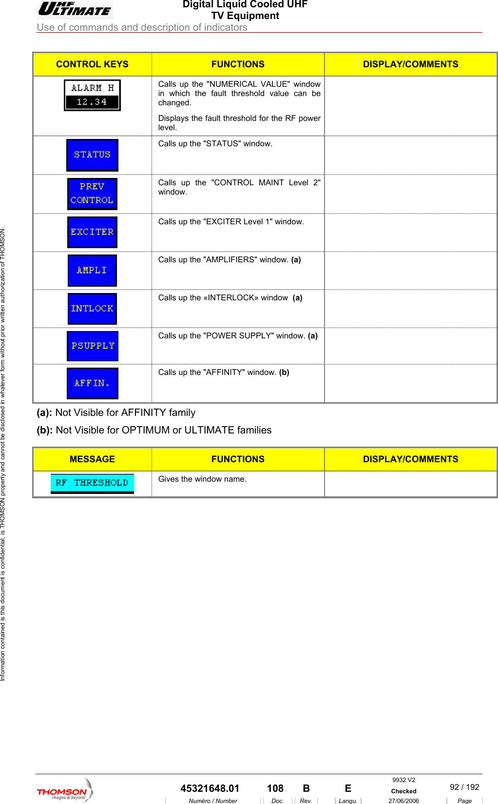  Digital Liquid Cooled UHF TV Equipment Use of commands and description of indicators  Information contained is this document is confidential, is THOMSON property and cannot be disclosed in whatever form without prior written authorization of THOMSON. CONTROL KEYS FUNCTIONS DISPL S AY/COMMENTCalls up the "NUMERICAL VALUE" window in wchanged. Displays the fault threshold for the RF power leve  hich the fault threshold value can be l.  Calls up the "STATUS" window.    Calls up the "CONTROL MAINT Level 2"   window.  Calls up the "EXCITER Level 1" window.    Calls up the "AMPLIFIERS" window. (a)   Calls up the &laquo;INTERLOCK&raquo; window  (a)   Calls up the "POWER SUPPLY" window. (a)   Calls up the "AFFINITY" window. (b)  (a): Not Visible for AFFINITY family (b): Not Visible for OPTIMUM or ULTIMATE families  MESSAGE FUNCTIONS DISPLAY/COMMENTS  Gives the window name.      9932 V2  45321648.01  108  B    E  Checked  92 / 192Num&eacute;ro / Number Doc. Rev. Langu. 27/06/2006 Page 