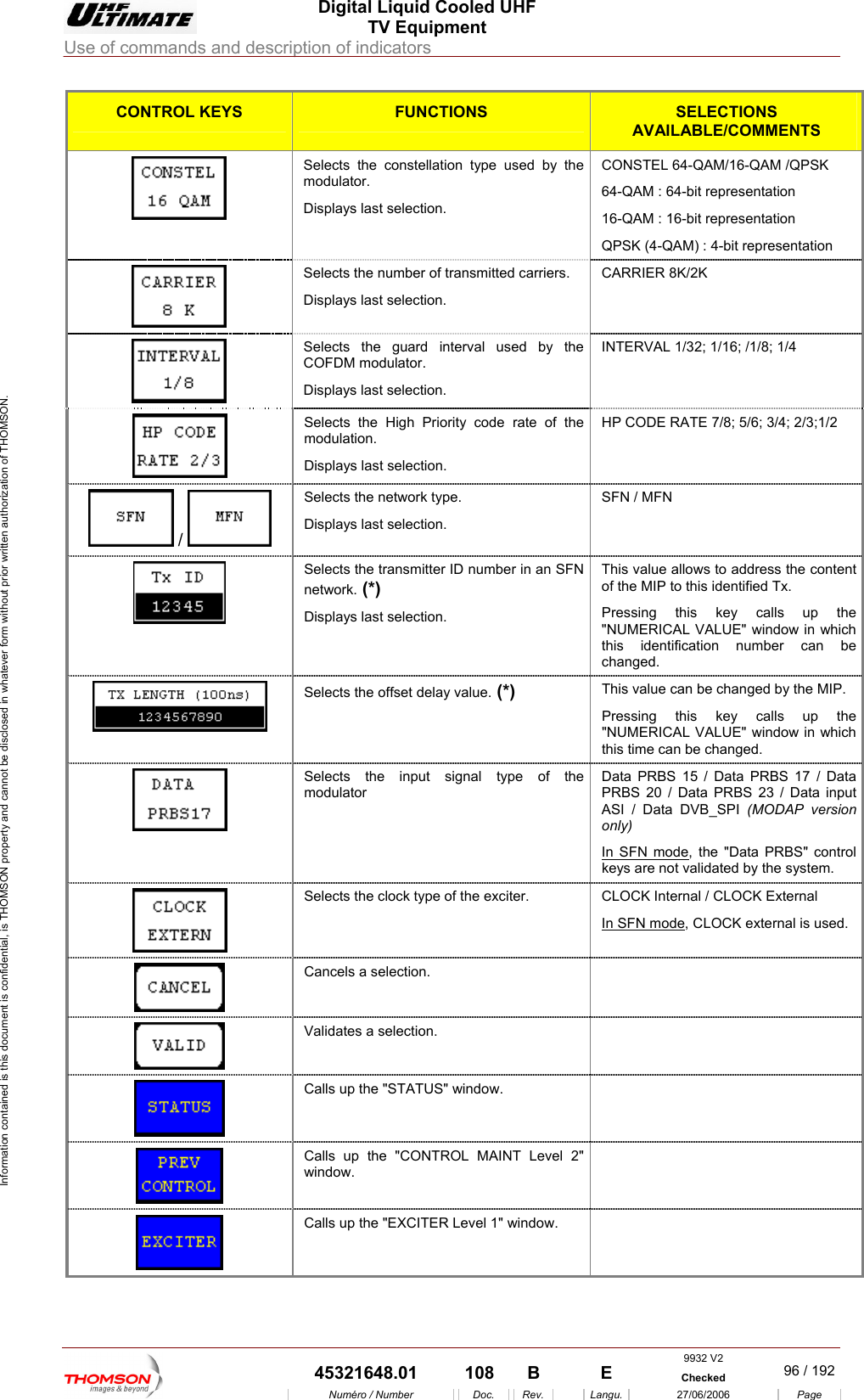 Digital Liquid Cooled UHF TV Equipment Use of commands and description of indicators  Information contained is this document is confidential, is THOMSON property and cannot be disclosed in whatever form without prior written authorization of THOMSON. CONTROL KEYS FUNCTIONS SELECTIONS AVAILABLE/COMMENTS Selects the constellation type used by the modulator. Displays last selection. ONSTEL 64-QAM/16-QAM /QPSK 64-QAM : 64-bit representation  16-bit representation PSK (4-QAM) : 4-bit representation C16-QAM :Q Selects the number of transmitted carriers. Displays last selection. ARRIER 8K/2K C  Selects the guard interval used by theCOFDM modulator.  Displays last selection. 2; 1/16; /1/8; 1/4 INTERVAL 1/3 Selects the High Priority code rate of the modulation. Displays last selection. HP CODE RATE 7/8; 5/6; 3/4; 2/3;1/2   /   Selects the network type. Displays last selection. SFN / MFN   Selects the transmitter ID number in an SFN network. (*) Displays last selection. This value allows to address the content of the MIP to this identified Tx. Pressing this key calls up the "NUMERICAL VALUE" window in which this identification number can be changed.   Selects the offset delay value. (*) This value can be changed by the MIP. Pressing this key calls up the "NUMERICAL VALUE" window in which this time can be changed.  Selects the input signal type of the modulator Data PRBS 15 / Data PRBS 17 / Data PRBS 20 / Data PRBS 23 / Data input ASI / Data DVB_SPI (MODAP version only) In SFN mode, the "Data PRBS" control keys are not validated by the system.  Selects the clock type of the exciter.  CLOCK Internal / CLOCK External  In SFN mode, CLOCK external is used.  Cancels a selection.    Validates a selection.    Calls up the "STATUS" window.    Calls up the "CONTROL MAINT Level 2" window.   Calls up the "EXCITER Level 1" window.   9932 V2  45321648.01  108  B    E  Checked  96 / 192Num&eacute;ro / Number Doc. Rev. Langu. 27/06/2006 Page 