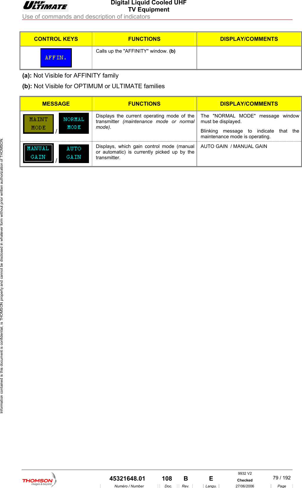  Digital Liquid Cooled UHF TV Equipment Use of commands and description of indicators  Information contained is this document is confidential, is THOMSON property and cannot be disclosed in whatever form without prior written authorization of THOMSON. CONTROL KEYS FUNCTIONS DISPLAY/COMMENTS p the "AFFINITY" window. (b)  Calls u (a): Not Visible for AFFINITY family (b): Not Visible for OPTIMUM or ULTIMATE families  MESSAGE FUNCTIONS DISPLAY/COMMENTS  / Displays the current operating mode of the transmitter  (maintenance mode or normal mode)Thmui ing message to indicate that the maintenance mode is operating. .  Ble "NORMAL MODE" message window st be displayed. nk Displays, which gain control mode (manual or aut  by the transmAUTO GAIN  / MANUAL GAIN   /   omatic) is currently picked upitter.     9932 V2  45321648.01  108  B    E  Checked  79 / 192Num&eacute;ro / Number Doc. Rev. Langu. 27/06/2006 Page 