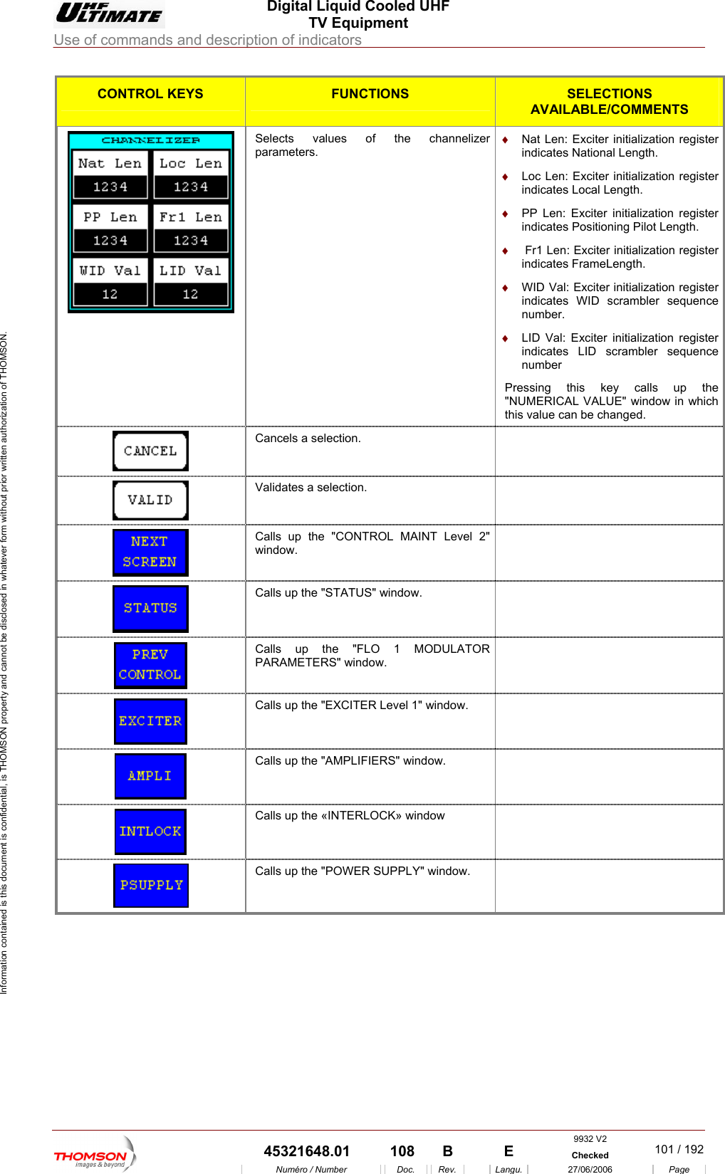  Digital Liquid Cooled UHF TV Equipment Use of commands and description of indicators  Information contained is this document is confidential, is THOMSON property and cannot be disclosed in whatever form without prior written authorization of THOMSON. CONTROL KEYS FUNCTIONS SELECTIONS AVAILABLE/COMMENTS Selects values of the channelizer parameters. &diams;  Nat Len: Exciter initialization register indicates National Length. &diams;  Loc Len: Exciter initialization register indicates Local Length. &diams;  PP Len: Exciter initialization register indicates Positioning Pilot Length. &diams;   F register indicates FrameLength. &diams;  WID Val: Exciter initialization register indicates WID scrambler sequence number. &diams;  LID Val: Exciter initialization register indicates LID scrambler sequence number Pressing this key calls up the "NUMERICAL VALUE" window in which this value can be changed.  r1 Len: Exciter initialization  Cancels a selection.    Validates a selection.    Calls up the "CONTROL MAINT Level 2" window.   Calls up the "STATUS" window.    Calls up the "FLO 1 MODULATOR PARAMETERS" window.   Calls up the "EXCITER Level 1" window.    Calls up the "AMPLIFIERS" window.    Calls up the &laquo;INTERLOCK&raquo; window     Calls up the "POWER SUPPLY" window.       9932 V2  45321648.01  108  B    E  Checked  101 / 192Num&eacute;ro / Number Doc. Rev. Langu. 27/06/2006 Page 
