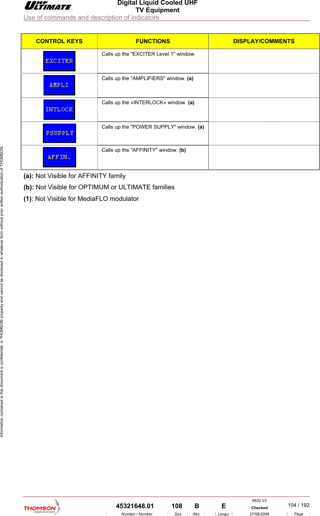  Digital Liquid Cooled UHF TV Equipment Use of commands and description of indicators  Information contained is this document is confidential, is THOMSON property and cannot be disclosed in whatever form without prior written authorization of THOMSON. CONTROL KEYS FUNCTIONS DISPLAY/COMMENTS Calls up the "EXCITER Level 1" window.    Calls up the "AMPLIFIERS" window. (a)    Calls up the &laquo;INTERLOCK&raquo; window  (a)   Calls up the "POWER SUPPLY" window. (a)  Calls up the "AFFINITY" window. (b)   (a): Not Visible for AFFINITY family (b): Not Visi ULTIMATE families (1): Not Visible for MediaFLO modulator    ble for OPTIMUM or 9932 V2  45321648.01  108  B    E  Checked  104 / 192Num&eacute;ro / Number Doc. Rev. Langu. 27/06/2006 Page 