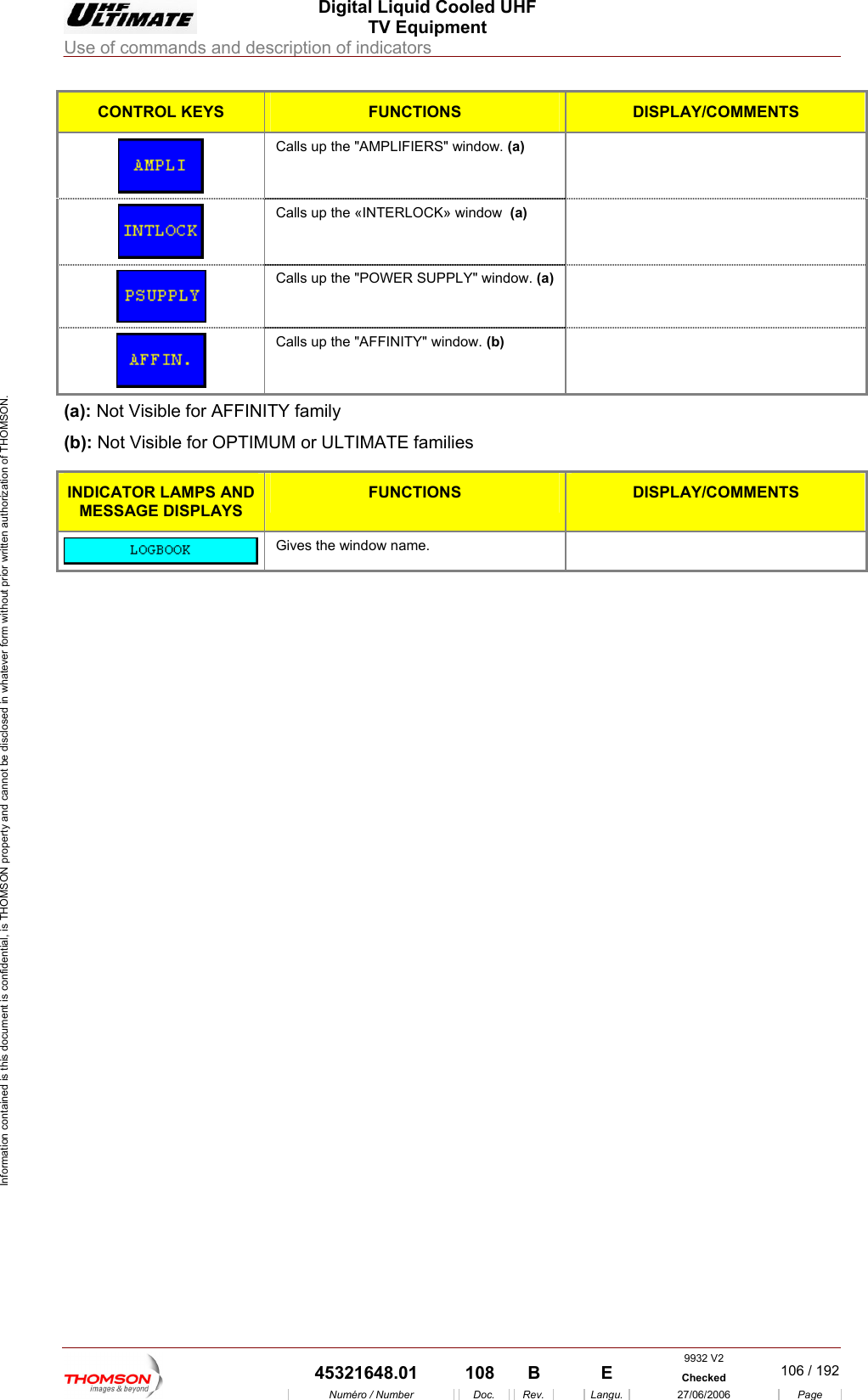  Digital Liquid Cooled UHF TV Equipment Use of commands and description of indicators  Information contained is this document is confidential, is THOMSON property and cannot be disclosed in whatever form without prior written authorization of THOMSON. CONTROL KEYS FUNCTIONS DISPLAY/COMMENTS Calls up the "AMPLIFIERS" window. (a)   Calls up the &laquo;INTERLOCK&raquo; window  (a)    Calls up the "POWER SUPPLY" window. (a)   Calls up the "AFFINITY" window. (b)  (a): Not Visible for AFFINITY family (b): Not Visible for OPTIMUM or ULTIMATE families  INDICATOR LAMPS AND MESSAGE DISPLAYS FUNCTIONS DISPLAY/COMMENTS  Gives the window name.      9932 V2  45321648.01  108  B    E  Checked  106 / 192Num&eacute;ro / Number Doc. Rev. Langu. 27/06/2006 Page 