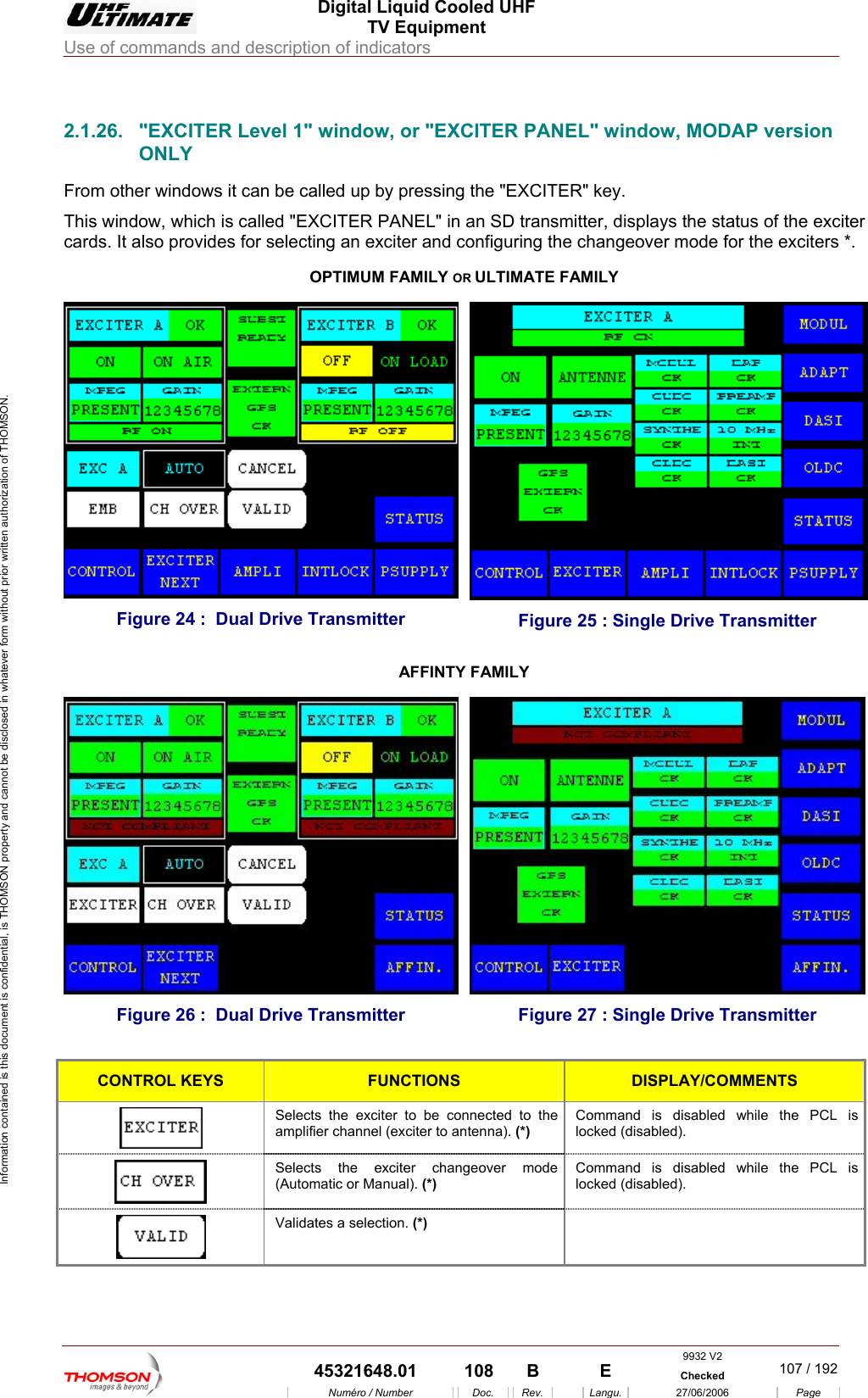  Digital Liquid Cooled UHF TV Equipment Use of commands and description of indicators  Information contained is this document is confidential, is THOMSON property and cannot be disclosed in whatever form without prior written authorization of THOMSON.                        2.1.26.  "EXCITER Level 1" window, or "EXCITER PANEL" window, MODAP version ONLY From other windows it canThis window, which is calle in an SD transmcards. It also provides for selecting an exciter and configuring the  for the exciters *. UM FAMILY OR ULTIMATE FAMILY  be called up by pressing the "EXCITEd "EXCITER PANEL" R" key. itter, displays the status of the exciter  changeover modeOPTIMFigure 24 :  Dual Drive Transmitter  FigureAFFINTY FAMILY  25 : Single Drive Transmitter Figure 26 :  Dual Drive Transmitter  Figure 27 : Single Drive Transmitter  CONTROL KEYS FUNCTIONS DISPLAY/COMMENTS  Selects the exciter to be connected to the amplifier channel (exciter to antenna). (*) Command is disabled while the PCL is locked (disabled).  Selects the exciter changeover mode (Automatic or Manual). (*) Command is disabled while the PCL is locked (disabled).  Validates a selection. (*)  9932 V2  45321648.01  108  B    E  Checked  107 / 192Num&eacute;ro / Number Doc. Rev. Langu. 27/06/2006 Page 