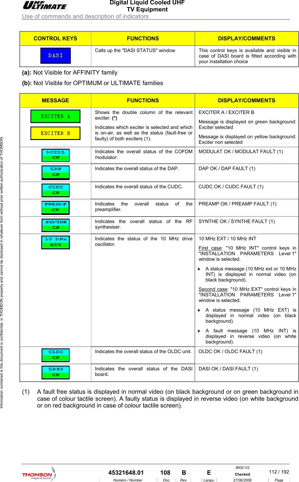  Digital Liquid Cooled UHF TV Equipment Use of commands and description of indicators  Information contained is this document is confidential, is THOMSON property and cannot be disclosed in whatever form without prior written authorization of THOMSON. CONTROL KEYS FUNCTIONS DISPLAY/COMMENTS Calls up the "DASI STATUS" window  This  control keys is available and visible in case of DASI board is fitted according with your installation choice  (a): Not Visible for AF NIT(b): Not Visible for OPTIMUM or ULTIMATE families  FI Y family MESSAGE FUNCTIONS DISPLAY/COMMENTS    Shows the double column of the relevant   exciters (1). EXCITER A / EXCITER B round: ground: Exciter non selected exciter. (*) Indicates which exciter is selected and whichis on-air, as well as the status (fault-free or faulty) of bothMessage is displayed on green backgExciter selected  Message is displayed on yellow backIndicates the overall status of the COFDM modulator. MODULAT OK / MODULAT FAULT ( 1)  Indicates the overall status of the DAP.  DAP OK / DAP FAULT (1) Indicates the overall status of the CUDC.  AULT (1) CUDC OK / CUDC F Indicates the overall status of the preamplifier. PREAMP OK / PREAMP FAULT (1)  Indicates the overall status of the RF synthesiser. SYNTHE OK / SYNTHE FAULT (1)  Indicates the status of the 10 MHz drive oscillator.  Fir10 MHz EXT / 10 MHz INT st case: "10 MHz INT" control keys in "INSTALLATION PARAMETERS Level 1" wi dow is selected. A status messan&diams;  ge (10 MHz ext or 10 MHz  INT) is displayed in normal video (onblack background). Second case: "10 MHz EXT" control keys in &diams; n black &diams; se video (on white "INSTALLATION PARAMETERS Level 1" window is selected. A status message (10 MHz EXT) is displayed in normal video (obackground). A fault message (10 MHz INT) is displayed in reverbackground).  Indicates the overall status of the OLDC unit.  OLDC OK / OLDC FAULT (1)  Indicates the overall status of the DASI board. DASI OK / DASI FAULT (1)   (1)  A fault free status is displayed in normal video (on black bacase of colour tactile screen). A faulty status is displayed inor on red background in case of colour tactile screen).     ckground or on green background in  reverse video (on white background 9932 V2  45321648.01  108  B    E  Checked  112 / 192Num&eacute;ro / Number Doc. Rev. Langu. 27/06/2006 Page 