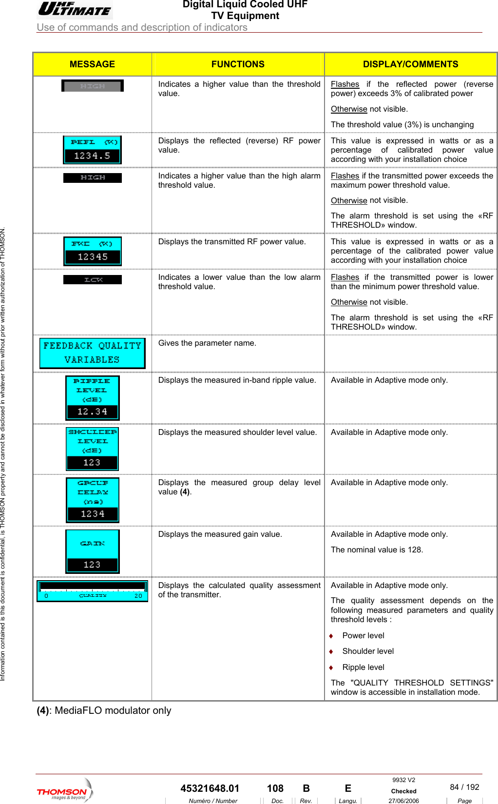 Digital Liquid Cooled UHF TV Equipment Use of commands and description of indicators  Information contained is this document is confidential, is THOMSON property and cannot be disclosed in whatever form without prior written authorization of THOMSON. MESSAGE FUNCTIONS DISPLAY/COMMENTS Indicates a higher value thavalue. n the threshold  ashes Fl  if the reflected power (reverse wer) exceeds 3% of calibrated power   poOtherwise not visible. The threshold value (3%) is unchanging  Displays the reflected (reverse) RF power value. This value is expressed in watts or as a percentage of calibrated power value according with your installation choice  Indicates a higher value than the high alarm threshold value. Flashes if the transmitted power exceeds the maximum power threshold value.  Otherwise not visible. The alarm threshold is set using the &laquo;RF THRESHOLD&raquo; window.  Displays the transmitted RF power value.  This value is expressed in watts or as a percentage of the calibrated power value according with your installation choice  Indicates a lower value than the low alarm threshold value. Flashes if the transmitted power is lower than the minimum power threshold value. Otherwise not visible. The alarm threshold is set using the &laquo;RF THRESHOLD&raquo; window.  Gives the parameter name.    Displays the measured in-band ripple value.  Available in Adaptive mode only.  Displays the measured shoulder level value.  Available in Adaptive mode only.  Displays the measured group delay level value (4). Available in Adaptive mode only.  Displays the measured gain value.  Available in Adaptive mode only. The nominal value is 128.  Displays the calculated quality assessment of the transmitter. Available in Adaptive mode only. The quality assessment depends on the following measured parameters and quality threshold levels : &diams;  Power level &diams;  Shoulder level &diams;  Ripple level The "QUALITY THRESHOLD SETTINGS" window is accessible in installation mode. (4): MediaFLO modulator only    9932 V2  45321648.01  108  B    E  Checked  84 / 192Num&eacute;ro / Number Doc. Rev. Langu. 27/06/2006 Page 