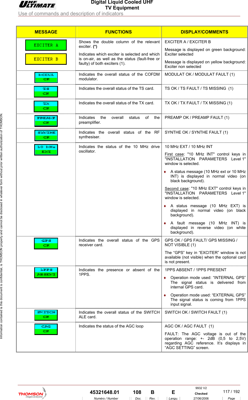  Digital Liquid Cooled UHF TV Equipment Use of commands and description of indicators  Information contained is this document is confidential, is THOMSON property and cannot be disclosed in whatever form without prior written authorization of THOMSON. MESSAGE FUNCTIONS DISPL S AY/COMMENT   Shows the double column of the relevant exciIndicates which exciter is selected and which is on-air, as well as the status (fault-free or faultEXCITER A / EXCITER B Message is displayed on green background: Exciter selected  Message is displayed on yellow background: xc r non selected ter. (*) y) of both exciters (1).  E iteIndimodulator. MODULAT OK / MODULAT FAULT (1) cates the overall status of the COFDM   Indicates the overall status of the TS card.  TS OK / TS FAULT / TS MISSING  (1)  Indicates the overall status of the TX card.  TX OK / TX FAULT / TX MISSING (1)  Indicates the overall status of the preaPREAMP OK / PREAMP FAULT (1) mplifier. Insy dicates the overall status of the RF nthesiser. SYNTHE OK / SYNTHE FAULT (1)  Indicates the status of the 10 MHz drive oscillator. 10 MHz EXT / 10 MHz INT First case: "10 MHz INT" control keys in "INSTALLATION PARAMETERS Level 1" window is selected. &diams;  A status message (10 MHz ext or 10 MHz INT) is displayed in normal video (on black background). Second case: "10 MHz EXT" control keys in "INSTALLATION PARAMETERS Level 1" window is selected. &diams;  A status message (10 MHz EXT) is displayed in normal video (on black background). &diams;  A fault message (10 MHz INT) is displayed in reverse video (on white background).  Indicates the overall status of the GPS receiver card. GPS OK / GPS FAULT/ GPS MISSING / NOT VISIBLE (1) The &ldquo;GPS&rdquo; key in &ldquo;EXCITER&rdquo; window is not available (not visible) when the optional card is not present.  Indicates the presence or absent of the 1PPS. 1PPS ABSENT / 1PPS PRESENT &diams;  Operation mode used: &ldquo;INTERNAL GPS&rdquo;The signal status is delivered from internal GPS card. &diams;  Operation mode used: &ldquo;EXTERNAL GPS&rdquo;The signal status is coming from 1PPS input signal.  Indicates the overall status of the SWITCH ALE card. SWITCH OK / SWITCH FAULT (1)  Indicates the status of the AGC loop  AGC OK / AGC FAULT  (1) FAULT: The AGC voltage is out of the operation range: +- 2dB (0,5 to 2,5V) regarding AGC reference. It&rsquo;s displays in &ldquo;AGC SETTING&rdquo; screen.  9932 V2  45321648.01  108  B    E  Checked  117 / 192Num&eacute;ro / Number Doc. Rev. Langu. 27/06/2006 Page 