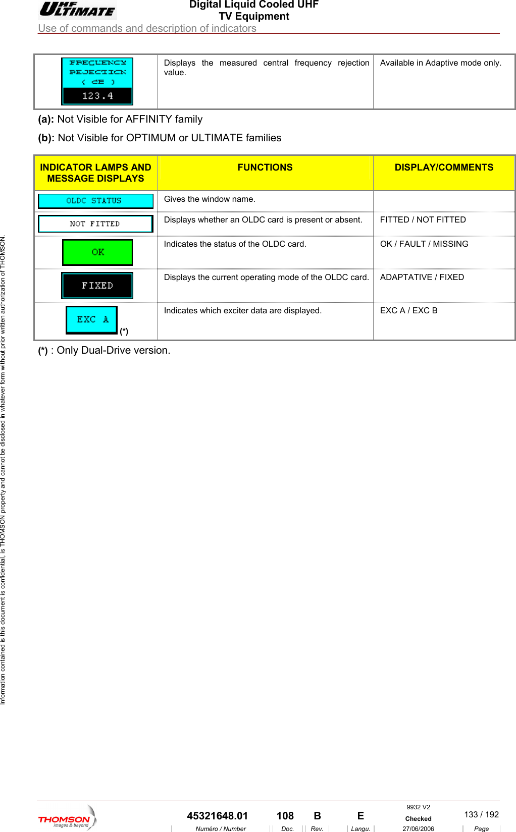  Digital Liquid Cooled UHF TV Equipment Use of commands and description of indicators  Information contained is this document is confidential, is THOMSON property and cannot be disclosed in whatever form without prior written authorization of THOMSON. Displays the measured central frequency rejection  Available in Adaptive mode only. value.  (a): Not Visible for AFFINITY family (b): Not Visible for OPTIMUM or ULTIMATE families  INDICATOR LAMPS AND MESSAGE DISPLAYS FUNCTIONS DISPLAY/COMMENTS  Gives the window name.    Displays whether an OLDC card is present or absent.  FITTED / NOT FITTED   Indicates the status of the OLDC card.  OK / FAULT / MISSING  Displays the current operating mode of the OLDC card. ADAPTATIVE / FIXED  (*) Indicates which exciter data are displayed.  EXC A / EXC B (*) : Only Dual-Drive version.    9932 V2  45321648.01  108  B    E  Checked  133 / 192Num&eacute;ro / Number Doc. Rev. Langu. 27/06/2006 Page 