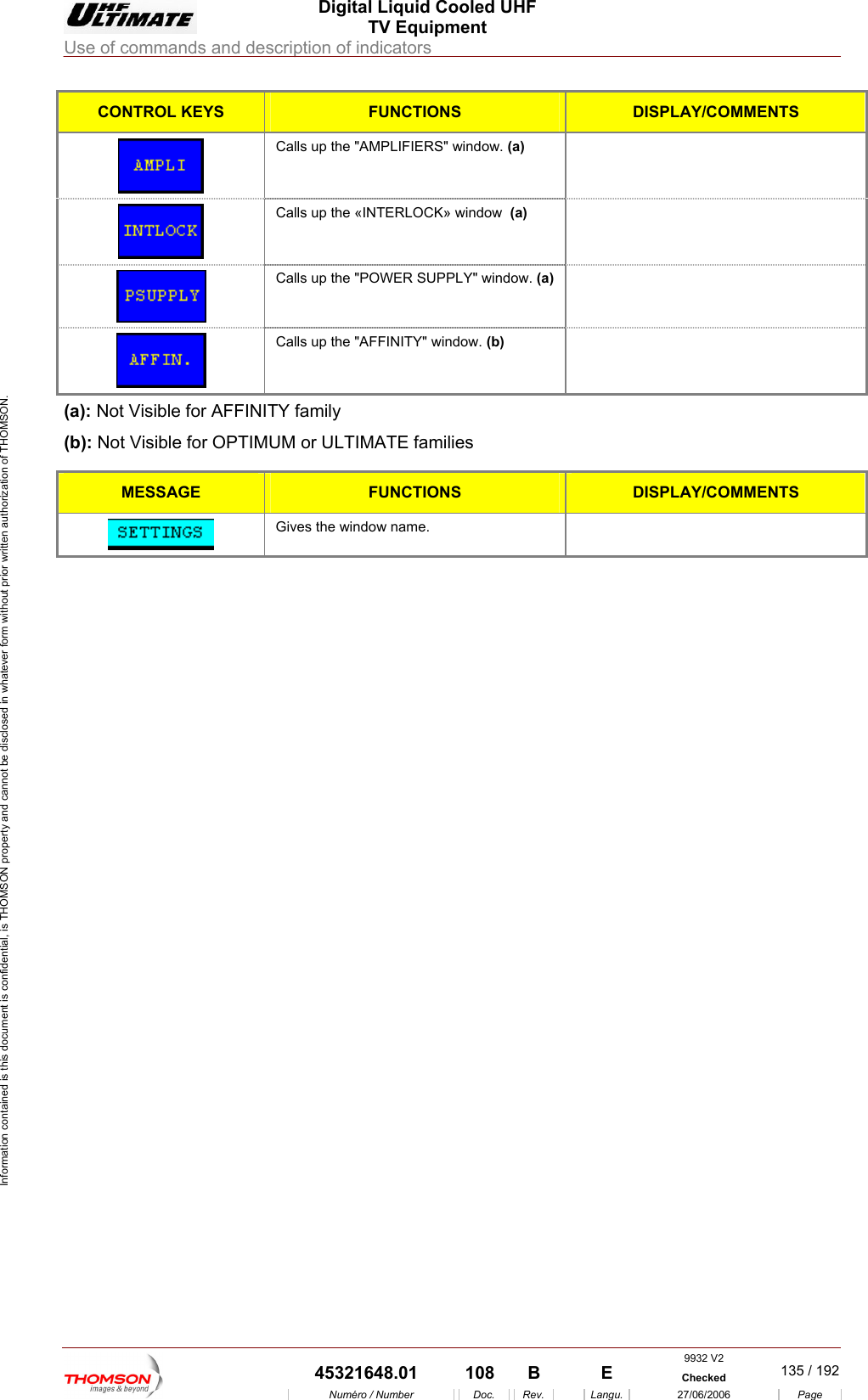  Digital Liquid Cooled UHF TV Equipment Use of commands and description of indicators  Information contained is this document is confidential, is THOMSON property and cannot be disclosed in whatever form without prior written authorization of THOMSON. CONTROL KEYS FUNCTIONS DISPLAY/COMMENTS Calls up the "AMPLIFIERS" window. (a)   Calls up the &laquo;INTERLOCK&raquo; window  (a)   Calls up the "POWER SUPPLY window. (a)  "  Calls up the "A . (b)  FFINITY" window (a): Not Visible for AFFINITY family (b): Not Visible for OPTIMUM  or ULTIMATE families MESSAGE FUNCTIONS DISPLAY/COMMENTS G  ives the window name.      9932 V2  45321648.01  108  B    E  Checked  135 / 192Num&eacute;ro / Number Doc. Rev. Langu. 27/06/2006 Page 