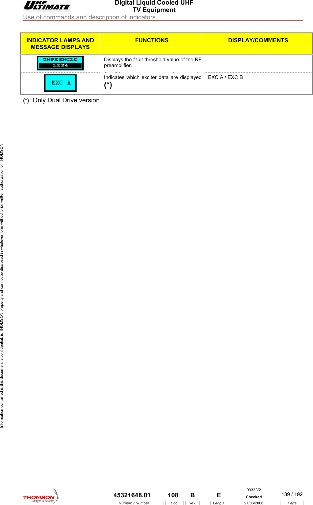  Digital Liquid Cooled UHF TV Equipment Use of commands and description of indicators  Information contained is this document is confidential, is THOMSON property and cannot be disclosed in whatever form without prior written authorization of THOMSON. INDICATOR LAMPS AND MESSAGE DISPLAYS FUNCTIONS  DISPLAY/COMMENTS Displays the fault threshold value of the RF preamplifier.    Indicates which exciter data are displayed  EXC A / EXC B  (*). (*): Only Dual Drive version.    9932 V2  45321648.01  108  B    E  Checked  139 / 192Num&eacute;ro / Number Doc. Rev. Langu. 27/06/2006 Page 