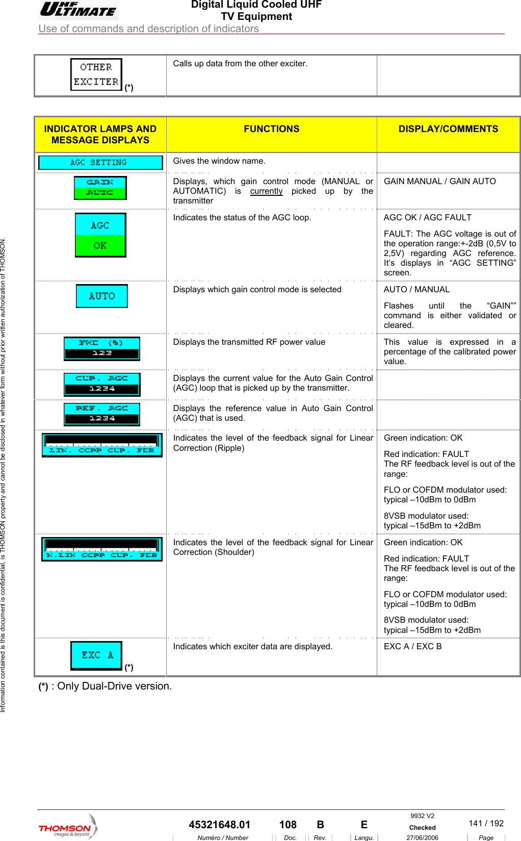  Digital Liquid Cooled UHF TV Equipment Use of commands and description of indicators  Information contained is this document is confidential, is THOMSON property and cannot be disclosed in whatever form without prior written authorization of THOMSON.  (*) Calls up data from the other exciter.    INDICATOR LAMPS AND MESSAGE DISPLAYS FUNCTIONS DISPLAY/COMMENTS  Gives the window name.   Displays, which gain control mode (MANUAL or AUTOMATIC) is currently picked up by the transmitter GAIN MANUAL / GAIN AUTO  Indicates the status of the AGC loop.  AGC OK / AGC FAULT FAULT: The AGC voltage is out of the operation range:+-2dB (0,5V to 2,5V) regarding AGC reference. It&rsquo;s displays in &ldquo;AGC SETTING&rdquo; screen. Displays which gain control mode is selected  AUTO / MANUAL GAIN&rdquo;&rdquo; ted or cleared.  Flashes until the &ldquo;command is either validaDisplays the transmitted RF power value  This  value  is  expressed  in  a percentage of the calibrated power value.  Displays the current value for the Auto Gain C(AGC) loop that is picked up by the transmitter. ontrol    Displays the reference value in Auto Gain C(AGC) that is used. ontrol    Indicates the level of the feedback signal for Linear Correction (Ripple) Green indication: OK used: to +2dBm  Red indication: FAULT The RF feedback level is out of the range: FLO or COFDM modulator used: typical &ndash;10dBm to 0dBm 8VSB modulator typical &ndash;15dBm Indicates the level of the feedback signal for Linear  Green indication: OK  modulator used: typical &ndash;10dBm to 0dBm 8VSB modulator used:  Correction (Shoulder)  Red indication: FAULT The RF feedback level is out of the range: FLO or COFDMtypical &ndash;15dBm to +2dBm (*) C A / EXC B Indicates which exciter data are displayed.  EX (*) : Only Dual-Drive v rsion.    e9932 V2  45321648.01  108  B    E  Checked  141 / 192Num&eacute;ro / Number Doc. Rev. Langu. 27/06/2006 Page 