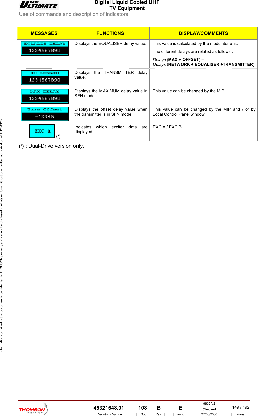  Digital Liquid Cooled UHF TV Equipment Use of commands and description of indicators  Information contained is this document is confidential, is THOMSON property and cannot be disclosed in whatever form without prior written authorization of THOMSON. MESSAGES FUNCTIONS DISPLAY/COMMENTS Displays the EQUALISER delay value.  This value is calculated by the modulator unit. The different delays are related as follows : Delays (MAX + OFFSET) =  Delays (NETWORK + EQUALISER +TRANSMITTER)  Displays the TRANSMITTER delay value.  Displays the MAXIMUM delay value in SFN mode. This value can be changed by the MIP. Displays the offset delay value w en the transmitter is in SFN mode. This value can be changed by the MIP and / or by Local Control Panel window. h(*) Indicates w  dispEXC A / EXC B hich exciter data arelayed.  (*) : Dual-Drive version only.    9932 V2  45321648.01  108  B    E  Checked  149 / 192Num&eacute;ro / Number Doc. Rev. Langu. 27/06/2006 Page 