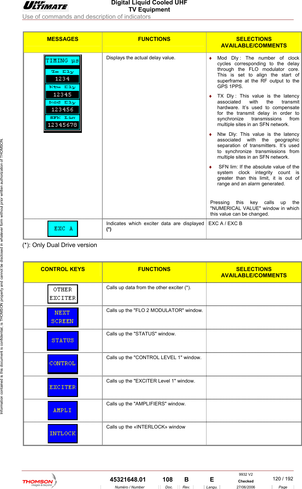  Digital Liquid Cooled UHF TV Equipment Use of commands and description of indicators  Information contained is this document is confidential, is THOMSON property and cannot be disclosed in whatever form without prior written authorization of THOMSON. MESSAGES FUNCTIONS SELECTIONS AVAILABLE/COMMENTS Displays the actual delay value.  &diams;  Mod Dly : The number of clock cycles corresponding to the delay  through the FLO modulator core. This is set to align the start of superframe at the RF output to the GPS 1PPS. &diams;  TX Dly : This value is the latency the transmit  for the  ansmit delay in order to synchronize transmissions from multiple sites in an SFN network.  &diams;  Ntw Dly: This value is the latency associated with the geographic separation of transmitters. It&rsquo;s used to synchronize transmissions from multiple sites in an SFN network. &diams;   SFN lim: If the absolute value of the system clock integrity count is greater than this limit, it is out of range and an alarm generated.  Pressing this key calls up the "NUMERICAL VALUE" window in which this value can be changed. associated with hardware. It&rsquo;s used to compensatetrIndicates which isplayed (EXC A / EXC B  exciter data are d*)  (*): Only Dual Drive version  CONTROL KEYS FUNCTIONS SELECTIONS AVAILABLE/COMMENTS  Calls up data from the other exciter (*).    Calls up the "FLO 2 MODULATOR" window.    Calls up the "STATUS" window.   Calls up the "CONTROL LEVEL 1" window.     Calls up the "EXCITER Level 1" window.    Calls up the "AMPLIFIERS" window.    Calls up the &laquo;INTERLOCK&raquo; window    9932 V2  45321648.01  108  B    E  Checked  120 / 192Num&eacute;ro / Number Doc. Rev. Langu. 27/06/2006 Page 