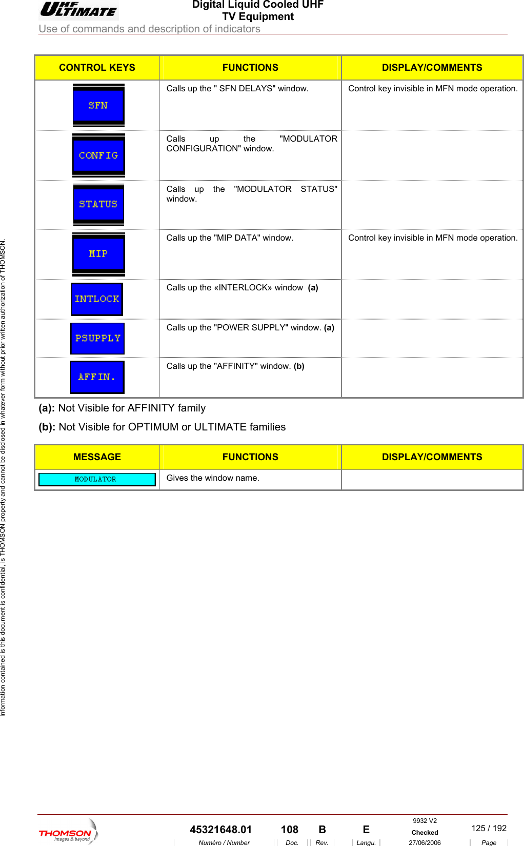  Digital Liquid Cooled UHF TV Equipment Use of commands and description of indicators  Information contained is this document is confidential, is THOMSON property and cannot be disclosed in whatever form without prior written authorization of THOMSON. CONTROL KEYS FUNCTIONS DISPLAY/COMMENTS  Calls up the " SFN DELAYS" window.  Control key invisible in MFN mode operation.  Calls up the "MODULATOR CONFIGURATION" window.   Calls up the "MODULATOR STATUS" window.   C n n MFN mode operation.alls up the "MIP DATA" window.  Co trol key invisible i Calls up the &laquo;INTERLOCK&raquo; window  (a)  Calls u p the "POWER SUPPLY" window. (a)   Calls up the "AFFINITY" window. (b)  (a): Not Visible for AFFINITY family (b): Not Visible for OPTIMUM or ULTIMATE families  MESSAGE FUNCTIONS DISPLAY/COMMENTS  Gives the window name.       9932 V2  45321648.01  108  B    E  Checked  125 / 192Num&eacute;ro / Number Doc. Rev. Langu. 27/06/2006 Page 