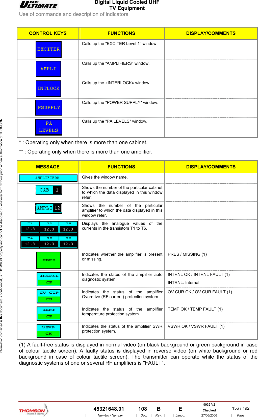  Digital Liquid Cooled UHF TV Equipment Use of commands and description of indicators  Information contained is this document is confidential, is THOMSON property and cannot be disclosed in whatever form without prior written authorization of THOMSON. CONTROL KEYS FUNCTIONS DISPLAY/COMMENTS  Calls up the "EXCITER Level 1" window.    Calls up the "AMPLIFIERS" window.    Calls up the &laquo;INTERLOCK&raquo; window     Calls up the "POWER SUPPLY" window.    Calls up the "PA LEVELS" window.   * : Operating only when there is more than one cabinet. ** : Operating only when there is more than one amplifier.  MESSAGE FUNCTIONS DISPLAY/COMMENTS  Gives the window name.    Shows the number of the particular cabinet to which the data displayed in this window refer.   Shows the number of the particular amplifier to which the data displayed in this window refer.   Displays the analogue values of the currents in the transistors T1 to T6.   Indicates whether the amplifier is present or missing. PRES / MISSING (1)  Indicates the status of the amplifier auto diagnostic system. INTRNL OK / INTRNL FAULT (1) INTRNL: Internal  Indicates the status of the amplifier Overdrive (RF current) protection system. OV CUR OK / OV CUR FAULT (1)  Indicates the status of the amplifier temperature protection system. TEMP OK / TEMP FAULT (1)  Indicates the status of the amplifier SWR protection system. VSWR OK / VSWR FAULT (1) (1) A fault-free status is displayed in normal video (on black background or green background in case of colour tactile screen). A faulty status is displayed in reverse video (on white background or red background in case of colour tactile screen). The transmitter can operate while the status of the diagnostic systems of one or several RF amplifiers is "FAULT".    9932 V2  45321648.01  108  B    E  Checked  156 / 192Num&eacute;ro / Number Doc. Rev. Langu. 27/06/2006 Page 