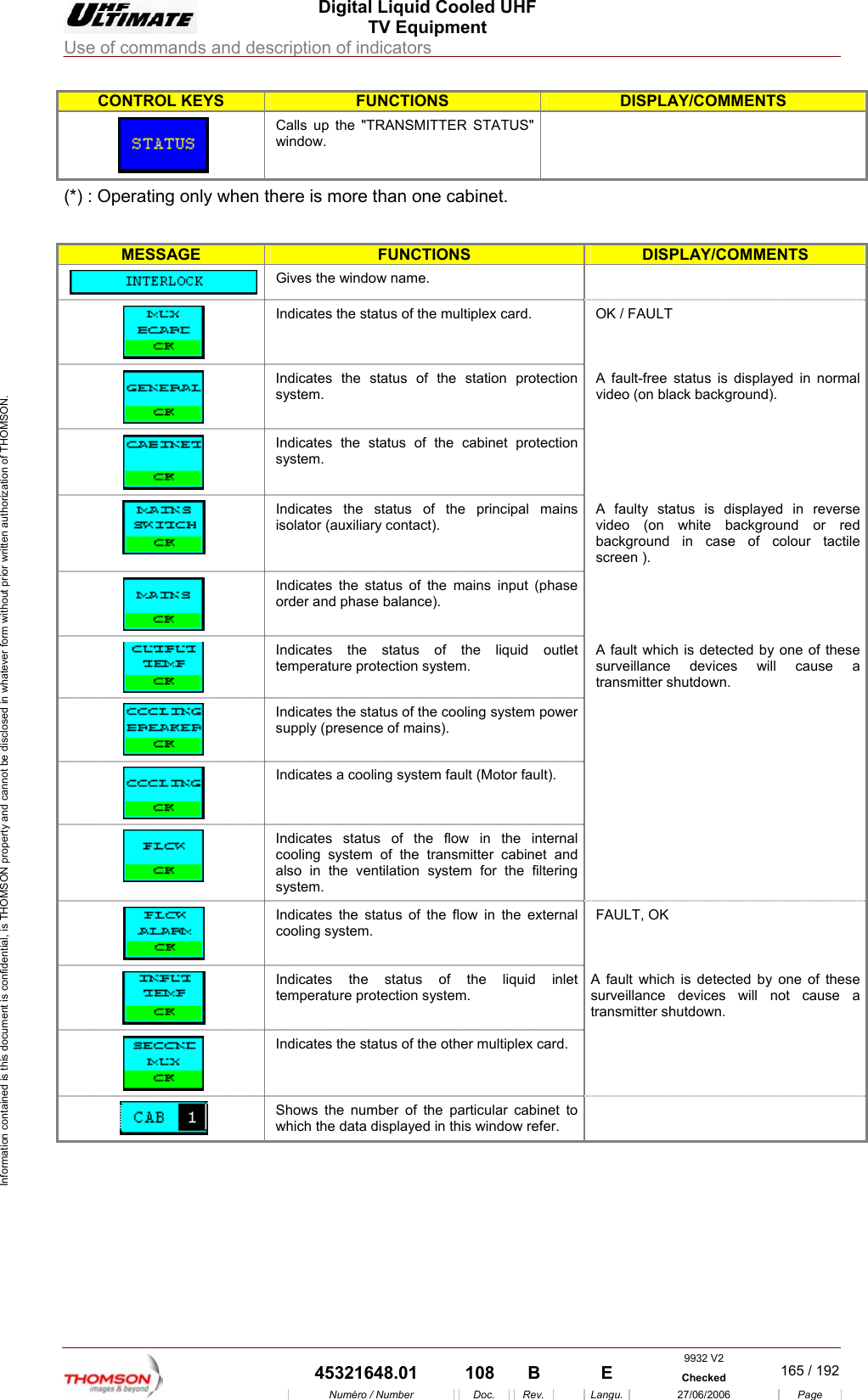  Digital Liquid Cooled UHF TV Equipment Use of commands and description of indicators  Information contained is this document is confidential, is THOMSON property and cannot be disclosed in whatever form without prior written authorization of THOMSON. CONTROL KEYS FUNCTIONS DISPLAY/COMMENTS Calls up the "TRANSwindow.  MITTER STATUS"   (*) : Operating only wh  is en there  more than one cabinet. MESSAGE FUNCTIONS DISPLAY/COMMENTS  Gives the window name.    Indicates the status of the multiplex card.  OK / FAULT  Indicates the status of the station protection system. A fault-free status is displayed in normal video (on black background).  Indicates the status of the cabinet protection system.   Indicates the status of the principal mains isolator (auxiliary contact). A faulty status is displayed in reverse video (on white background or red background in case of colour tactile screen ).  Indicates the status of the mains input (phase order and phase balance).   Indicates the status of the liquid outlet temperature protection system. A fault which is detected by one of these surveillance devices will cause a transmitter shutdown.  Indicates the status of the cooling system power supply (presence of mains).   Indicates a cooling system fault (Motor fault).    Indicates status of the flow in the internal cooling system of the transmitter cabinet and also in the ventilation system for the filtering system.   Indicates the status of the flow in the external cooling system. FAULT, OK  Indicates the status of the liquid inlet temperature protection system. A fault which is detected by one of these surveillance devices will not cause a transmitter shutdown.  Indicates the status of the other multiplex card.    Shows the number of the particular cabinet to which the data displayed in this window refer.      9932 V2  45321648.01  108  B    E  Checked  165 / 192Num&eacute;ro / Number Doc. Rev. Langu. 27/06/2006 Page 
