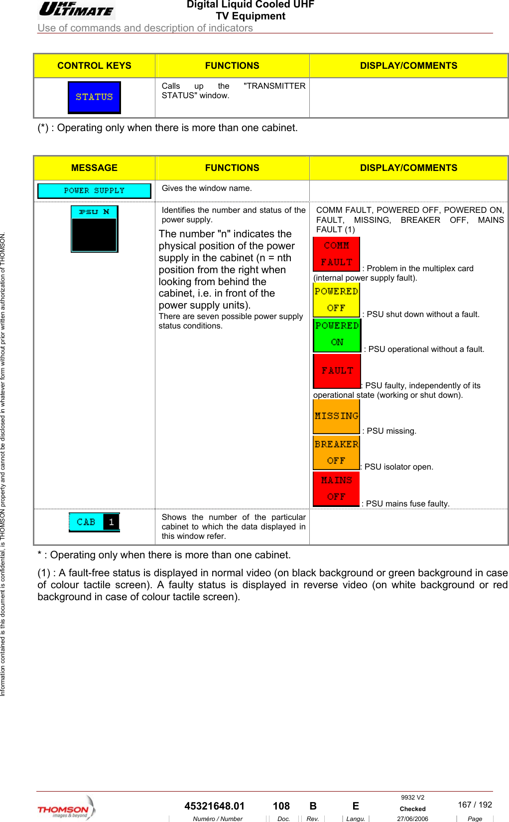  Digital Liquid Cooled UHF TV Equipment Use of commands and description of indicators  Information contained is this document is confidential, is THOMSON property and cannot be disclosed in whatever form without prior written authorization of THOMSON. CONTROL KEYS FUNCTIONS DISPLAY/COMMENTS  Calls up the "TRANSMITTER STATUS" window.  (*) : Operating only when there is more than one cabinet.  MESSAGE FUNCTIONS DISPLAY/COMMENTS  Gives the window name.   Identifies the number and status of the power supply. The number "n" indicates the physical position of the power supply in the cabinet (n = nth position from the right when looking from behind the cabinet, i.e. in front of the power supply units). There are seven possible power supply status conditions. COMM FAULT, POWERED OFF, POWERED ON, FAULT, MISSING, BREAKER OFF, MAINS FAULT (1)   : Problem in the multiplex card (internal power supply fault).  : PSU shut down without a fault.  : PSU operational without a fault. : PSU faulty, independently of its operational state (working or shut down).  : PSU missing. : PSU isolator open.  : PSU mains fuse faulty.  Shows the number of the particular cabinet to which the data displayed in this window refer.  * : Operating only when there is more than one cabinet. (1) : A fault-free status is displayed in normal video (on black background or green background in case of colour tactile screen). A faulty status is displayed in reverse video (on white background or red background in case of colour tactile screen).    9932 V2  45321648.01  108  B    E  Checked  167 / 192Num&eacute;ro / Number Doc. Rev. Langu. 27/06/2006 Page 