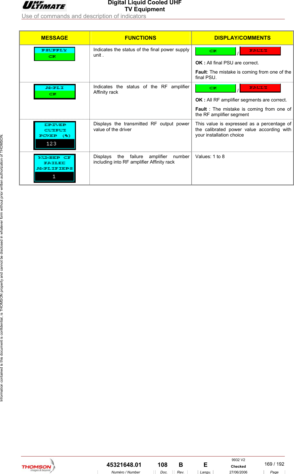  Digital Liquid Cooled UHF TV Equipment Use of commands and description of indicators  Information contained is this document is confidential, is THOMSON property and cannot be disclosed in whatever form without prior written authorization of THOMSON. MESSAGE FUNCTIONS DISPLAY/COMMENTS Indicates the status of the final power supply  unit .   /   OK : All final PSU are correct. Fault: The mistake is coming from one of the final PSU.  Indicates the status of the RF amplifier Affinity rack   /   OK : All RF amplifier segments are correct. Fault : The mistake is coming from one of  the RF amplifier segment  Displays the transmitted RF output power value of the driver  This value is expressed as a percentage of the calibrated power value according with your installation choice  Displays the failure amplifier number including into RF amplifier Affinity rack Values: 1 to 8     9932 V2  45321648.01  108  B    E  Checked  169 / 192Num&eacute;ro / Number Doc. Rev. Langu. 27/06/2006 Page 