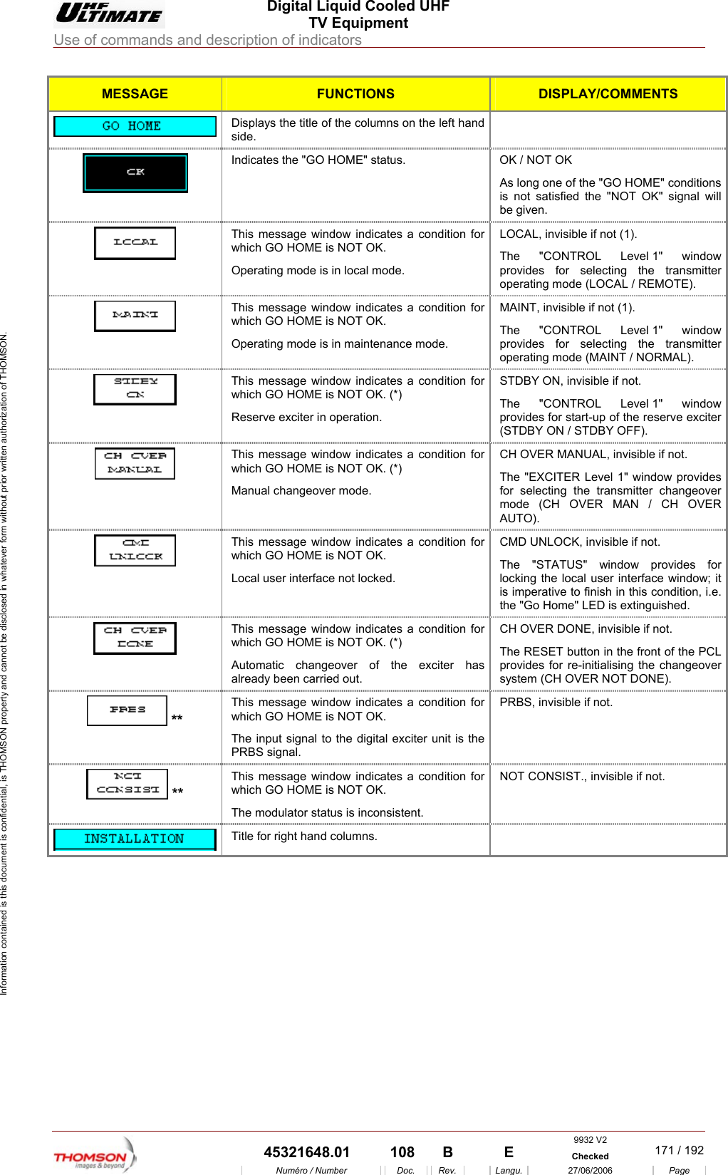  Digital Liquid Cooled UHF TV Equipment Use of commands and description of indicators  Information contained is this document is confidential, is THOMSON property and cannot be disclosed in whatever form without prior written authorization of THOMSON. MESSAGE FUNCTIONS DISPLAY/COMMENTS  Displays the title of the columns on the left hand side.  Indicates OK / NOT OK itions is not satisfied the "NOT OK" signal will  the "GO HOME" status.  As long one of the "GO HOME" condbe given. This meswhich GOOperating mode is in local mode.  Level 1" window provides for selecting the transmitter operating mode (LOCAL / REMOTE). sage window indicates a condition for  HOME is NOT OK. LOCAL, invisible if not (1). The "CONTROL  This message window indicates a condition for which GO HOME is NOT OK. Operating mode is in maintenance mode. MAINT, invisible if not (1). The "CONTROL Level 1" window provides for selecting the transmitter operating mode (MAINT / NORMAL).  This message window indicates a condition for which GO HOME is NOT OK. (*) Reserve exciter in operation. STDBY ON, invisible if not. The "CONTROL Level 1" window provides for start-up of the reserve exciter (STDBY ON / STDBY OFF).  This message window indicates a condition for which GO HOME is NOT OK. (*) Manual changeover mode. CH OVER MANUAL, invisible if not. The "EXCITER Level 1" window provides for selecting the transmitter changeover mode (CH OVER MAN / CH OVER AUTO). This message window indicates a condition for which GO HOME is NOT OK.  CMD UNLOCK, invisible if not.  Local user interface not locked.  locking the local user interface window; it is imperative to finish in this condition, i.e. The "STATUS" window provides for the "Go Home" LED is extinguished.  which GO HOME is NOT OKAutomatic changeoThis message window indicates a condition for . (*) ver of the exciter has CH OVER DONE, invisible if not. The RESET button in the front of the PCL provides for re-initialising the changeover system (CH OVER NOT DONE). already been carried out.  ** whThis message window indicates a condition for ich GO HOME is NOT OK. The input signal to the digital exciter unit is the RBS sigPRBS, invisible if not. P nal.  ** This meswhich GOThe modusage window indicates a condition for  HOME is NOT OK. NOT CONSIST., invisible if not. lator status is inconsistent.  Title for right hand columns.   9932 V2  45321648.01  108  B    E  Checked  171 / 192Num&eacute;ro / Number Doc. Rev. Langu. 27/06/2006 Page 