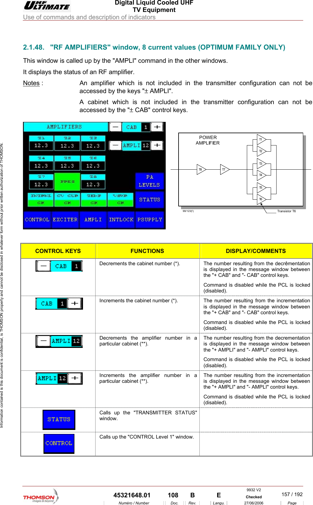  Digital Liquid Cooled UHF TV Equipment Use of commands and description of indicators  Information contained is this document is confidential, is THOMSON property and cannot be disclosed in whatever form without prior written authorization of THOMSON.                        MILY ONLY) 2.1.48.  "RF AMPLIFIERS" window, 8 current values (OPTIMUM FAThis window is called up by the "AMPLI" command in the other windows. It displays the status of an RF amplifier.  Notes :  An amplifier which is not included in the transmitter configuration can not be accessed by the keys "&plusmn; AMPLI".  A cabinet which is  transmitter configuration can not be accessed by the "&plusmn; CAB" control keys.   not included in the T8 T7T1T2T3T4T5T6Transistor T699/123(f )POWERAMPLIFIER  CONTROL KEYS FUNCTIONS DISPLAY/COMMENTS  Decrements the cabinet number (*).  The number resulting from the decr&ecirc;mentation is displayed in the message window between the "+ CAB" and "- CAB" control keys. Command is disabled while the PCL is locked (disabled).  Increments the cabinet number (*).  The number resulting from the incrementation is displayed in the message window between the "+ CAB" and "- CAB" control keys. Command is disabled while the PCL is locked (disabled).   Decrements tparticular cabinThe number resulting from the decrementation is displayed in the message window between the "+ AMPLI" and "- AMPLI" control keys. Command i  locked (disabled). he amplifier number in a et (**). s disabled while the PCL isIncrements the amplifier number in a particularThe cabinet (**). umber resulting from the incrementation is displayed in the message window between  AMPLI" and "- AMPLI" control keys. mmand is disabled while the PCL is locked (disabled).  nthe Co"+  Calls up the "TRANSMITTER STATUS" window.   Calls up the "CONTROL Level 1" window.   9932 V2  45321648.01  108  B    E  Checked  157 / 192Num&eacute;ro / Number Doc. Rev. Langu. 27/06/2006 Page 