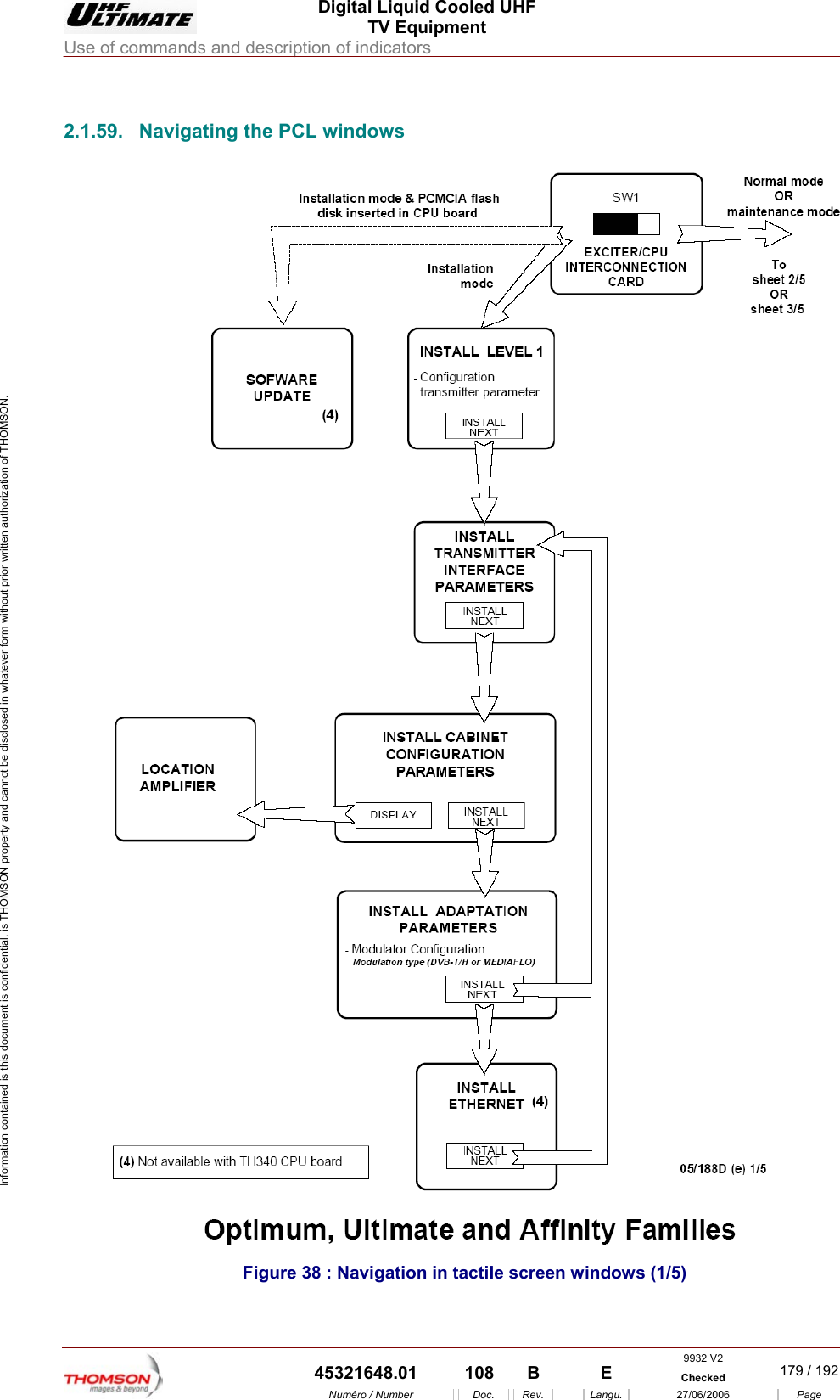  Digital Liquid Cooled UHF TV Equipment Use of commands and description of indicators  9932 V2  45321648.01  108  B    E  Checked  179 / 192Num&eacute;ro / Number Doc. Rev. Langu. 27/06/2006 Page Information contained is this document is confidential, is THOMSON property and cannot be disclosed in whatever form without prior written authorization of THOMSON.             2.1.59.  Navigating the PCL windows  Figure 38 : Navigation in tactile screen windows (1/5) 