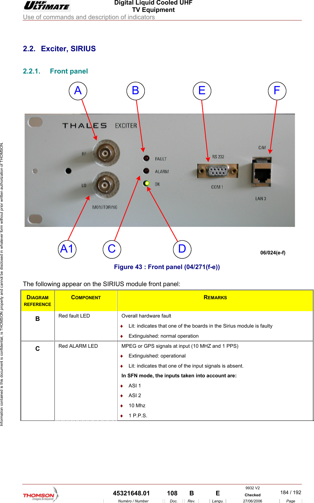  Digital Liquid Cooled UHF TV Equipment Use of commands and description of indicators  9932 V2  45321648.01  108  B    E  Checked  184 / 192Num&eacute;ro / Number Doc. Rev. Langu. 27/06/2006 Page Information contained is this document is confidential, is THOMSON property and cannot be disclosed in whatever form without prior written authorization of THOMSON.             2.2. Exciter, SIRIUS 2.2.1. Front panel A B FCA1ED06/024(e-f)  Figure 43 : Front panel (04/271(f-e)) The following appear on the SIRIUS module front panel: DIAGRAM REFERENCE COMPONENT  REMARKS B  Red fault LED  Overall hardware fault &diams;  Lit: indicates that one of the boards in the Sirius module is faulty &diams;  Extinguished: normal operation C  Red ALARM LED   MPEG or GPS signals at input (10 MHZ and 1 PPS) &diams;  Extinguished: operational &diams;  Lit: indicates that one of the input signals is absent. In SFN mode, the inputs taken into account are: &diams;  ASI 1 &diams;  ASI 2 &diams;  10 Mhz &diams;  1 P.P.S. 