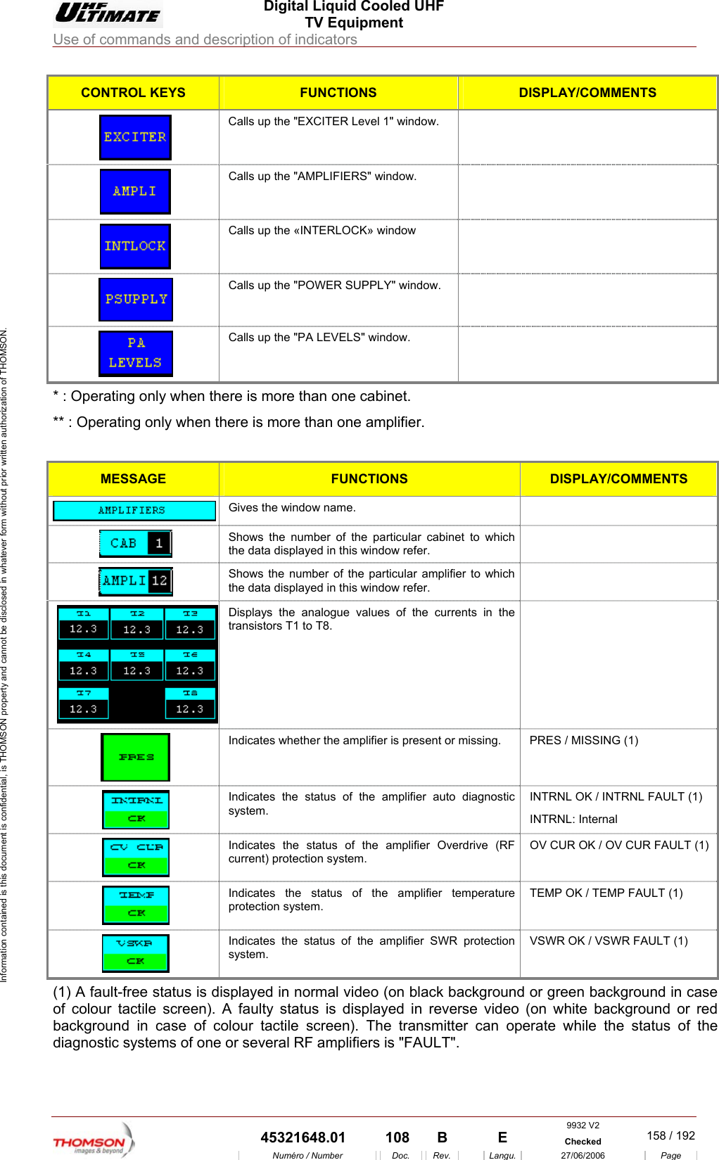  Digital Liquid Cooled UHF TV Equipment Use of commands and description of indicators  Information contained is this document is confidential, is THOMSON property and cannot be disclosed in whatever form without prior written authorization of THOMSON. CONTROL KEYS FUNCTIONS DISPLAY/COMMENTS Calls up the "EXCITER Level 1" window.     Calls up the "AMPLIFIERS" window.   Calls up the &laquo;INTERLOCK&raquo; window      Calls up the "POWER SUPPLY" window.    Calls up the "PA LEVELS" window.   * : Operating only when the** : Operating only when th plifier.  re is more than one cabinet. ere is more than one amMESSAGE FUNCTIONS DISPLAY/COMMENTS  Gives the window name.   Shows the number of the particular cabinet to wthe data displayed in this window refer. hich    Shows the number of the particular amplifier to wthe data displayed in this window refer. hich     Displays the analogue values of the currents in the transistors T1 to T8.  Indicates wheth er the amplifier is present or missing.  PRES / MISSING (1) Indicates the status of the amplifiersystem.   auto diagnostic  INTRNL OK / INTRNL FAULT (1) INTRNL: Internal  Indicates the status of the amplifier Overdrive (RF current) protection system. OV CUR OK / OV CUR FAULT (1)  Indicates the status of the amplifier temperature protection system. TEMP OK / TEMP FAULT (1)  Indicates the status of the amplifier SWR protection system. VSWR OK / VSWR FAULT (1) (1) A fault-free status is displayed in normal video (on black background or green background in case of colour tactile screen). A faulty status is displayed in reverse video (on white background or red background in case of colour tactile screen). The transmitter can operate while the status of the diagnostic systems of one or several RF amplifiers is "FAULT".    9932 V2  45321648.01  108  B    E  Checked  158 / 192Num&eacute;ro / Number Doc. Rev. Langu. 27/06/2006 Page 