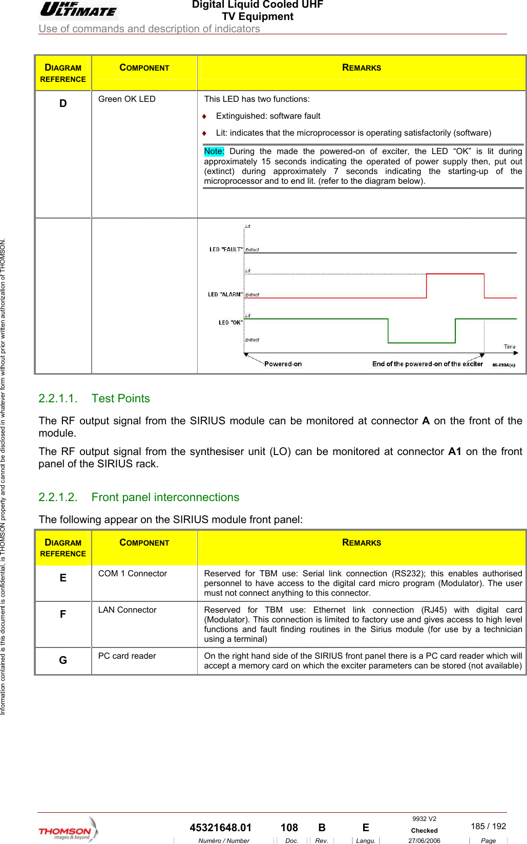  Digital Liquid Cooled UHF TV Equipment Use of commands and description of indicators  9932 V2  45321648.01  108  B    E  Checked  185 / 192Num&eacute;ro / Number Doc. Rev. Langu. 27/06/2006 Page Information contained is this document is confidential, is THOMSON property and cannot be disclosed in whatever form without prior written authorization of THOMSON. DIAGRAM REFERENCE COMPONENT  REMARKS D  Green OK LED  This LED has two functions:  &diams;  Extinguished: software fault &diams;  Lit: indicates that the microprocessor is operating satisfactorily (software) Note: During the made the powered-on of exciter, the LED &ldquo;OK&rdquo; is lit during approximately 15 seconds indicating the operated of power supply then, put out (extinct) during approximately 7 seconds indicating the starting-up of the microprocessor and to end lit. (refer to the diagram below).   2.2.1.1. Test Points The RF output signal from the SIRIUS module can be monitored at connector A on the front of the module. The RF output signal from the synthesiser unit (LO) can be monitored at connector A1 on the front panel of the SIRIUS rack. 2.2.1.2.  Front panel interconnections The following appear on the SIRIUS module front panel: DIAGRAM REFERENCE COMPONENT  REMARKS E  COM 1 Connector  Reserved for TBM use: Serial link connection (RS232); this enables authorised personnel to have access to the digital card micro program (Modulator). The user must not connect anything to this connector. F  LAN Connector  Reserved for TBM use: Ethernet link connection (RJ45) with digital card (Modulator). This connection is limited to factory use and gives access to high level functions and fault finding routines in the Sirius module (for use by a technician using a terminal) G  PC card reader  On the right hand side of the SIRIUS front panel there is a PC card reader which will accept a memory card on which the exciter parameters can be stored (not available)    