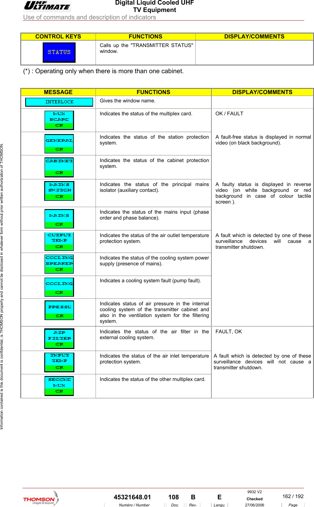  Digital Liquid Cooled UHF TV Equipment Use of commands and description of indicators  Information contained is this document is confidential, is THOMSON property and cannot be disclosed in whatever form without prior written authorization of THOMSON. CONTROL KEYS FUNCTIONS DISPLAY/COMMENTS  Calls up the "TRANSMITTER STATUS" window.  (*) : Operating only when there is more than one cabinet.  MESSAGE FUNCTIONS DISPLAY/COMMENTS  Gives the window name.    Indicates the status of the multiplex card.  OK / FAULT  Indicates the status of the station protection system. A fault-free status is displayed in normal video (on black background).  Indicates the status of the cabinet protection system.   isolator (auxiliaryIndicates the status of the principal mains  contact). A faulty status is displayed in reverse video (on white background or red background in case of colour tactile screen ). Indicates the status of the mains input (phase order and phase   balance). Indicates the status of the air outlet temperature protection system. which is detected by one of these surveillance devices will cause a nsmitter shutdown. A fault tra Indicates the status of the cooling system po wer supply (presence of mains).   Indicates a cooling system fault (pump fault).   Indicates status of air pressure in the internal cooling system of the transmitter cabinet and also in the venti lation system for the filtering system.   Indicates the status of the air filter in the external cooling system. FAULT, OK Indicates the status of the air inlet temperature protection system. d by one of these ill not cause a A fault which is detectesurveillance devices wtransmitter shutdown.   Indicates the status of the other multiplex card.   9932 V2  45321648.01  108  B    E  Checked  162 / 192Num&eacute;ro / Number Doc. Rev. Langu. 27/06/2006 Page 