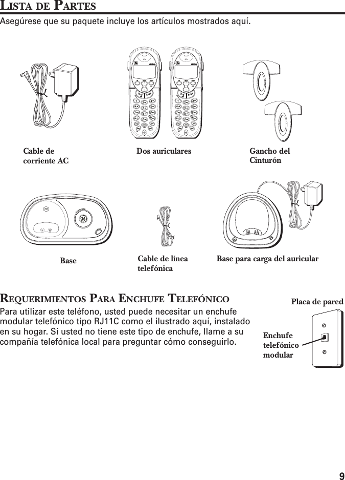 9LISTA DE PARTESAsegúrese que su paquete incluye los artículos mostrados aquí.REQUERIMIENTOS PARA ENCHUFE TELEFÓNICOPara utilizar este teléfono, usted puede necesitar un enchufemodular telefónico tipo RJ11C como el ilustrado aquí, instaladoen su hogar. Si usted no tiene este tipo de enchufe, llame a sucompañía telefónica local para preguntar cómo conseguirlo.BaseDos auriculares Gancho delCinturónCable decorriente ACCable de líneatelefónica Base para carga del auricularEnchufetelefónicomodularPlaca de pared