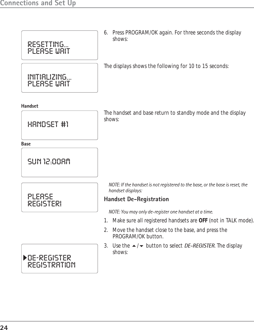 24Connections and Set Up6. Press PROGRAM/OK again. For three seconds the displayshows:RESETTING...PLEASE  WAITINITIALIZING...PLEASE  WAITThe displays shows the following for 10 to 15 seconds:HANDSET  #1The handset and base return to standby mode and the displayshows:HandsetBaseSUN  12:00AMNOTE: If the handset is not registered to the base, or the base is reset, thehandset displays:Handset De-RegistrationNOTE: You may only de-register one handset at a time.1. Make sure all registered handsets are OFF (not in TALK mode).2. Move the handset close to the base, and press thePROGRAM/OK button.3. Use the / button to select DE-REGISTER. The displayshows:PLEASEREGISTER!DE-REGISTERREGISTRATION