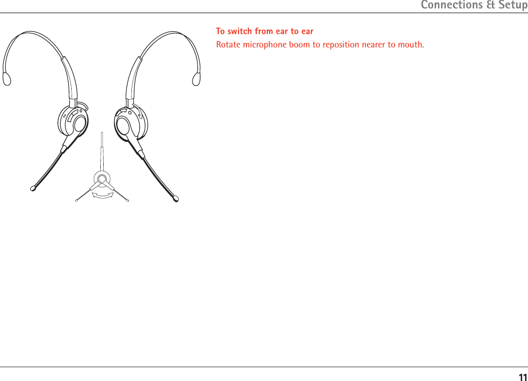 11To switch from ear to earRotate microphone boom to reposition nearer to mouth.Connections &amp; Setup