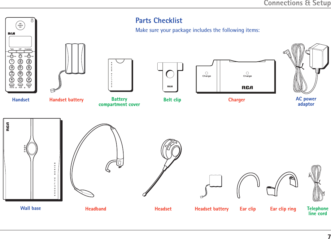 7Parts ChecklistMake sure your package includes the following items:Wall baseHandset Battery  compartment coverTelephoneline cordAC power adaptorConnections &amp; SetupChargerHandset battery Belt clipHeadband Headset battery Ear clip ringEar clipHeadset