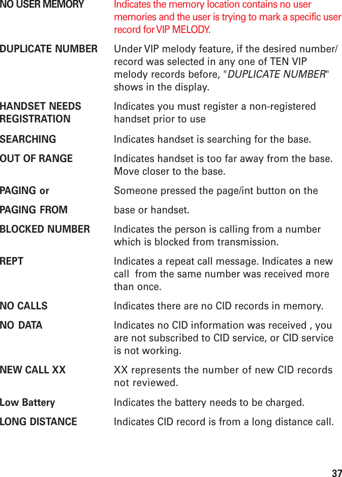 37NO USER MEMORY Indicates the memory location contains no usermemories and the user is trying to mark a specific userrecord for VIP MELODY.DUPLICATE NUMBER Under VIP melody feature, if the desired number/record was selected in any one of TEN VIPmelody records before, &quot;DUPLICATE NUMBER&quot;shows in the display.HANDSET NEEDS Indicates you must register a non-registeredREGISTRATION handset prior to useSEARCHING Indicates handset is searching for the base.OUT OF RANGE Indicates handset is too far away from the base.Move closer to the base.PAGING or Someone pressed the page/int button on thePAGING FROM base or handset.BLOCKED NUMBER Indicates the person is calling from a numberwhich is blocked from transmission.REPT Indicates a repeat call message. Indicates a newcall  from the same number was received morethan once.NO CALLS Indicates there are no CID records in memory.NO DATA Indicates no CID information was received , youare not subscribed to CID service, or CID serviceis not working.NEW CALL XX XX represents the number of new CID recordsnot reviewed.Low Battery Indicates the battery needs to be charged.LONG DISTANCE Indicates CID record is from a long distance call.