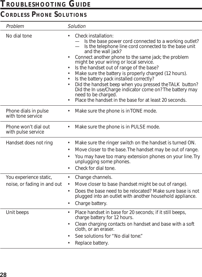 28TROUBLESHOOTING GUIDECORDLESS PHONE SOLUTIONSProblem SolutionNo dial tone • Check installation:—Is the base power cord connected to a working outlet?—Is the telephone line cord connected to the base unitand the wall jack?•Connect another phone to the same jack; the problemmight be your wiring or local service.•Is the handset out of range of the base?•Make sure the battery is properly charged (12 hours).•Is the battery pack installed correctly?•Did the handset beep when you pressed the TALK  button?Did the In use/Charge indicator come on? The battery mayneed to be charged.•Place the handset in the base for at least 20 seconds.Phone dials in pulse • Make sure the phone is in TONE mode.with tone servicePhone won’t dial out • Make sure the phone is in PULSE mode.with pulse serviceHandset does not ring • Make sure the ringer switch on the handset is turned ON.•Move closer to the base. The handset may be out of range.•You may have too many extension phones on your line. Tryunplugging some phones.•Check for dial tone.You experience static, • Change channels.noise, or fading in and out • Move closer to base (handset might be out of range).•Does the base need to be relocated? Make sure base is notplugged into an outlet with another household appliance.•Charge battery.Unit beeps • Place handset in base for 20 seconds; if it still beeps,charge battery for 12 hours.•Clean charging contacts on handset and base with a softcloth, or an eraser.•See solutions for “No dial tone.”•Replace battery.