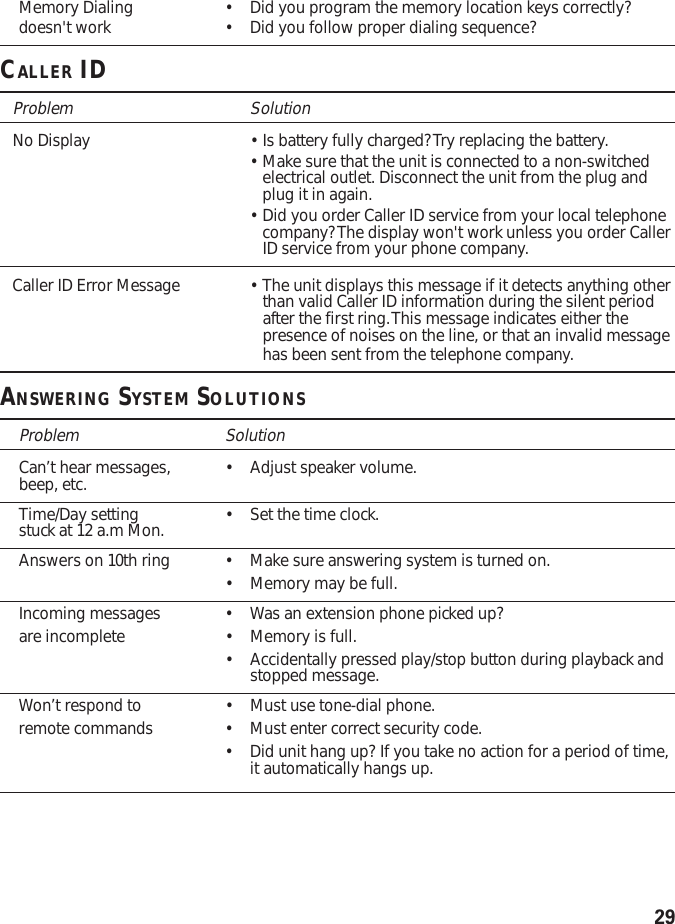 29Memory Dialing • Did you program the memory location keys correctly?doesn&apos;t work • Did you follow proper dialing sequence?CALLER IDProblem SolutionNo Display • Is battery fully charged? Try replacing the battery.•Make sure that the unit is connected to a non-switchedelectrical outlet. Disconnect the unit from the plug andplug it in again.• Did you order Caller ID service from your local telephonecompany? The display won&apos;t work unless you order CallerID service from your phone company.Caller ID Error Message • The unit displays this message if it detects anything otherthan valid Caller ID information during the silent periodafter the first ring. This message indicates either thepresence of noises on the line, or that an invalid messagehas been sent from the telephone company.ANSWERING SYSTEM SOLUTIONSProblem SolutionCan’t hear messages, • Adjust speaker volume.beep, etc.Time/Day setting • Set the time clock.stuck at 12 a.m Mon.Answers on 10th ring • Make sure answering system is turned on.•Memory may be full.Incoming messages • Was an extension phone picked up?are incomplete • Memory is full.•Accidentally pressed play/stop button during playback andstopped message.Won’t respond to • Must use tone-dial phone.remote commands • Must enter correct security code.• Did unit hang up? If you take no action for a period of time,it automatically hangs up.