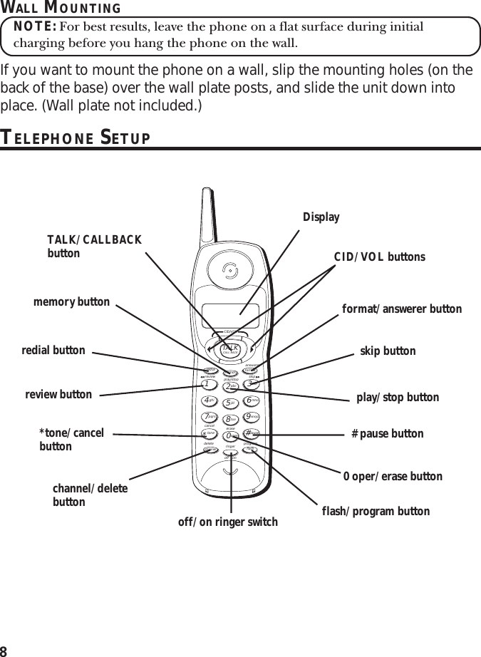 8WALL MOUNTINGNOTE: For best results, leave the phone on a flat surface during initialcharging before you hang the phone on the wall.If you want to mount the phone on a wall, slip the mounting holes (on theback of the base) over the wall plate posts, and slide the unit down intoplace. (Wall plate not included.)TELEPHONE SETUPTALKanswererredial memory formatdelete ringerchanneloff    onflashabc2jkl5tuv8oper0def3mno6wxyz9#1ghi4pqrs7*play/stopreview skipCALL BACKprogrampausetonecancel eraseCID/VOLDisplayformat/answerer buttonflash/program buttonredial buttonmemory buttonchannel/deletebuttonoff/on ringer switchTALK/CALLBACKbutton CID/VOL buttonsreview button*tone/cancelbutton0 oper/erase button# pause buttonskip buttonplay/stop button